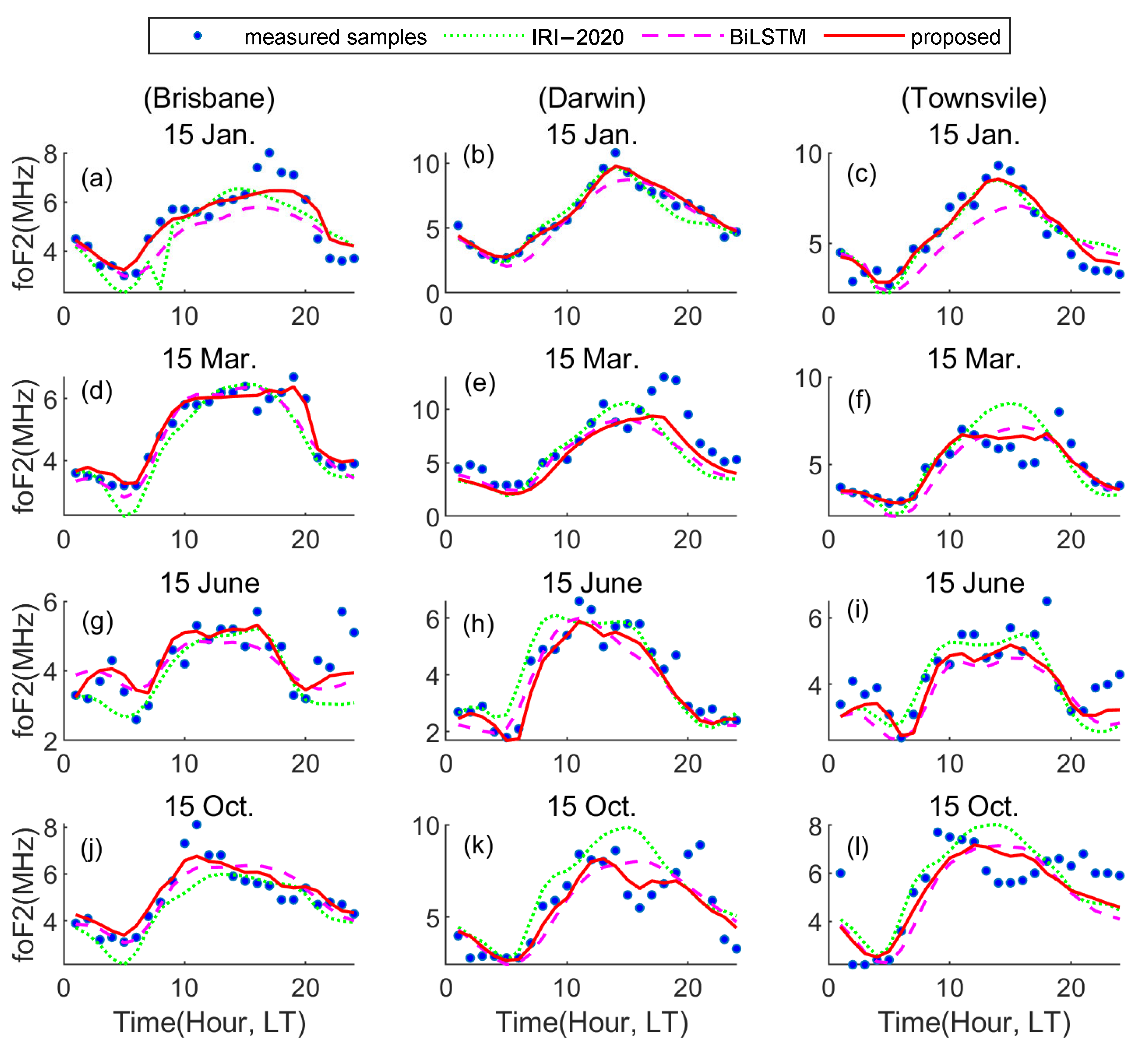 Remotesensing 16 03249 g004 Remotesensing 16 03249 g004