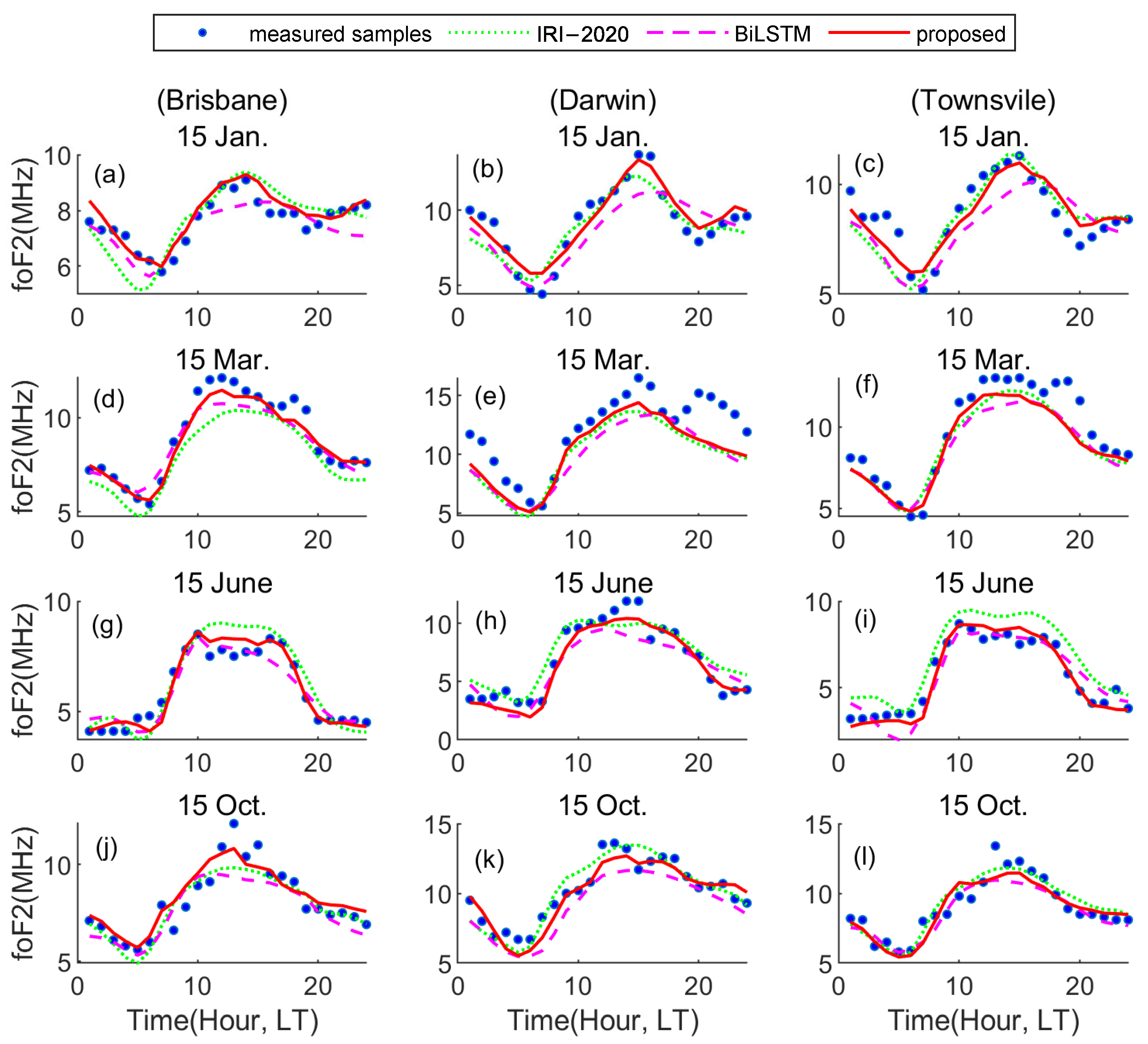 Remotesensing 16 03249 g005 Remotesensing 16 03249 g005