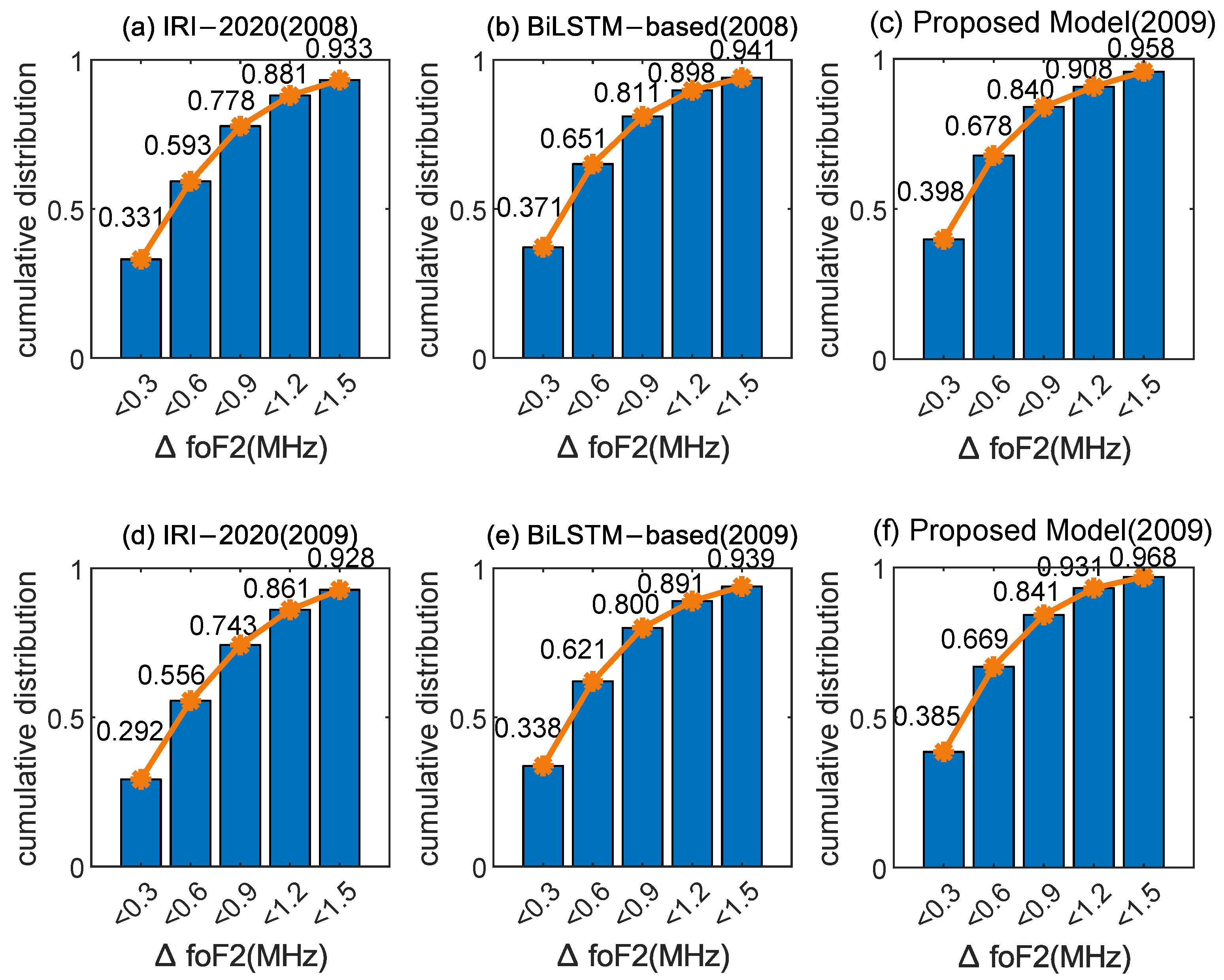 Remotesensing 16 03249 g006 Remotesensing 16 03249 g006