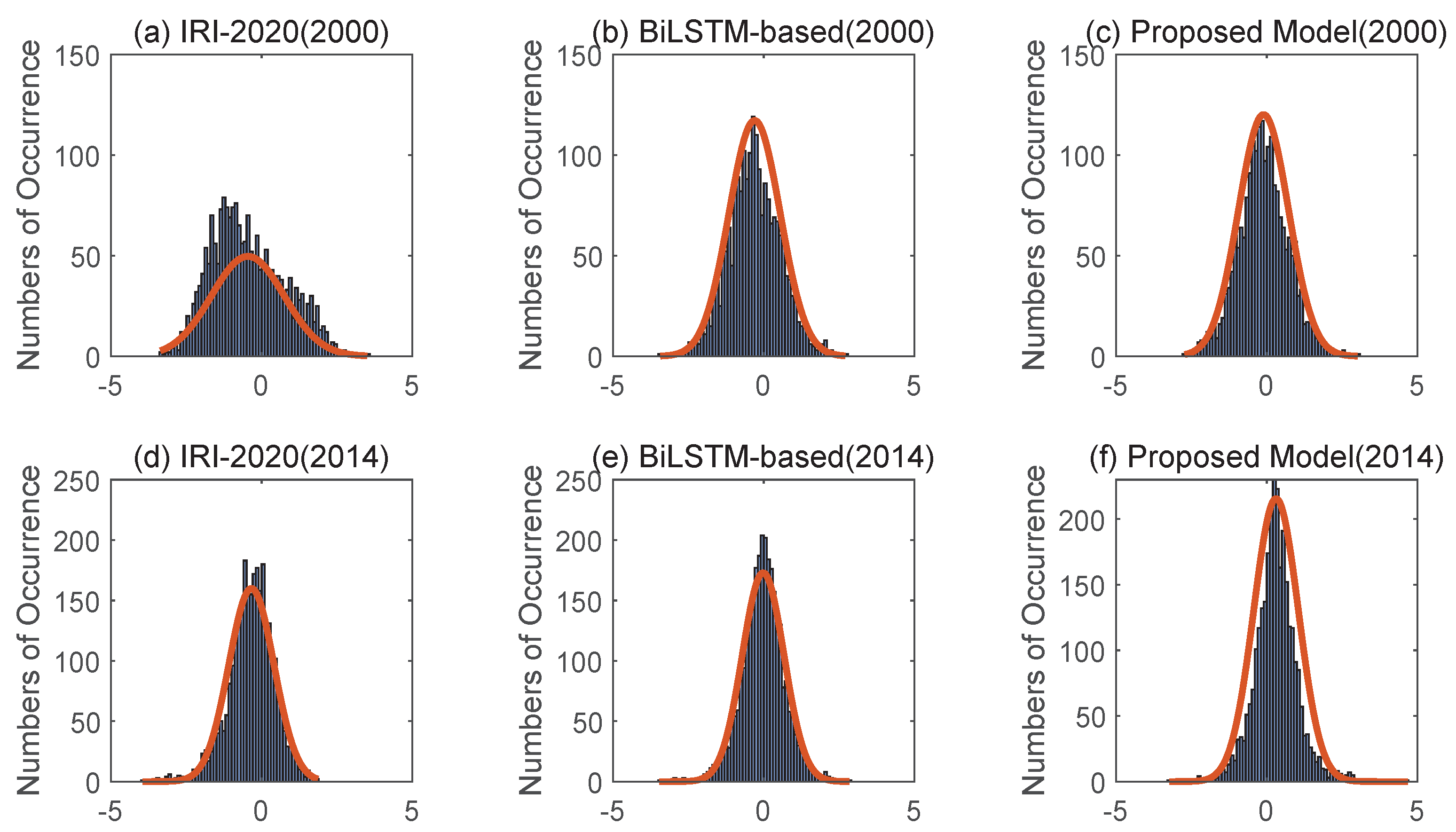 Remotesensing 16 03249 g009 Remotesensing 16 03249 g009