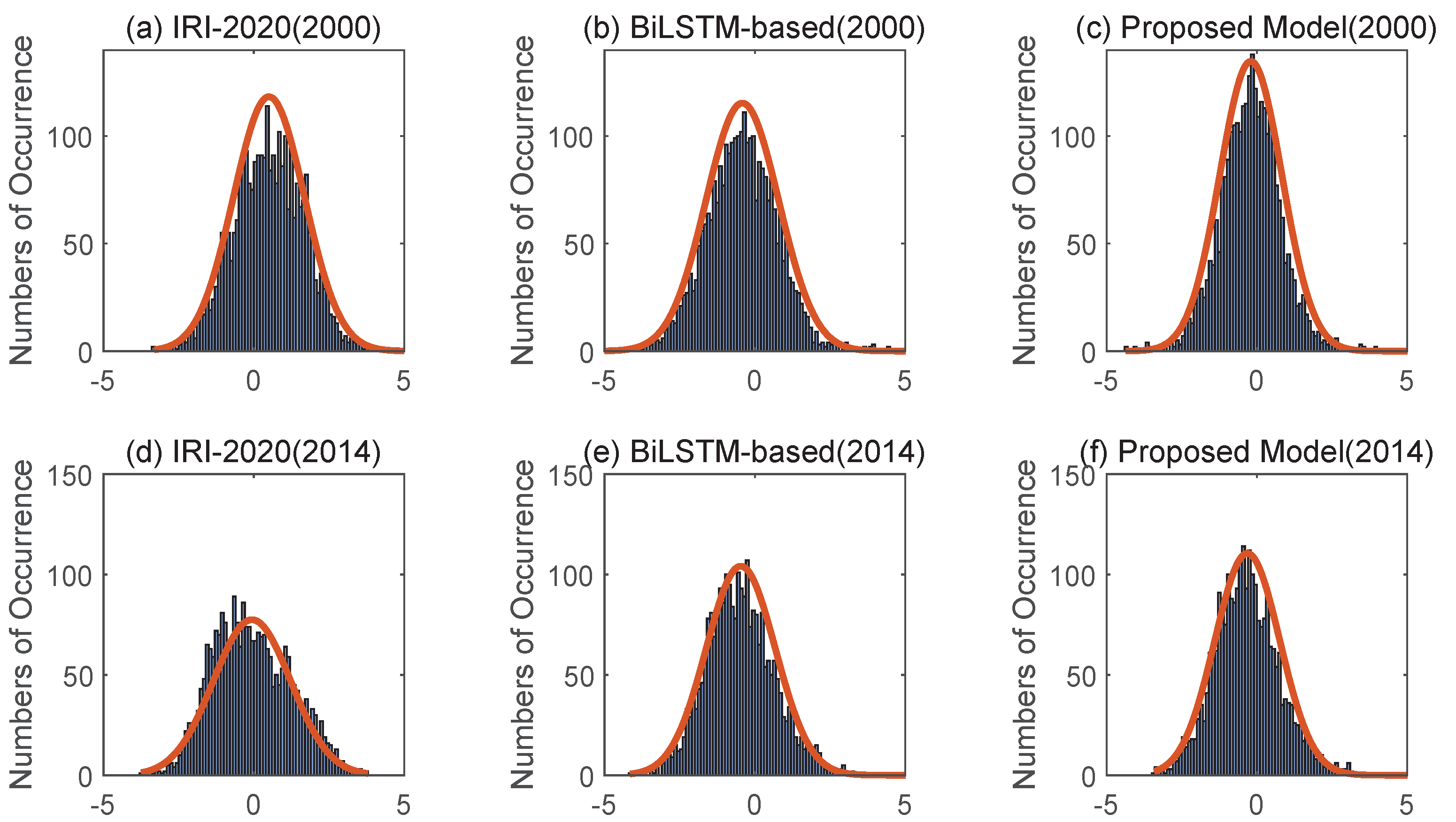 Remotesensing 16 03249 g011 Remotesensing 16 03249 g011