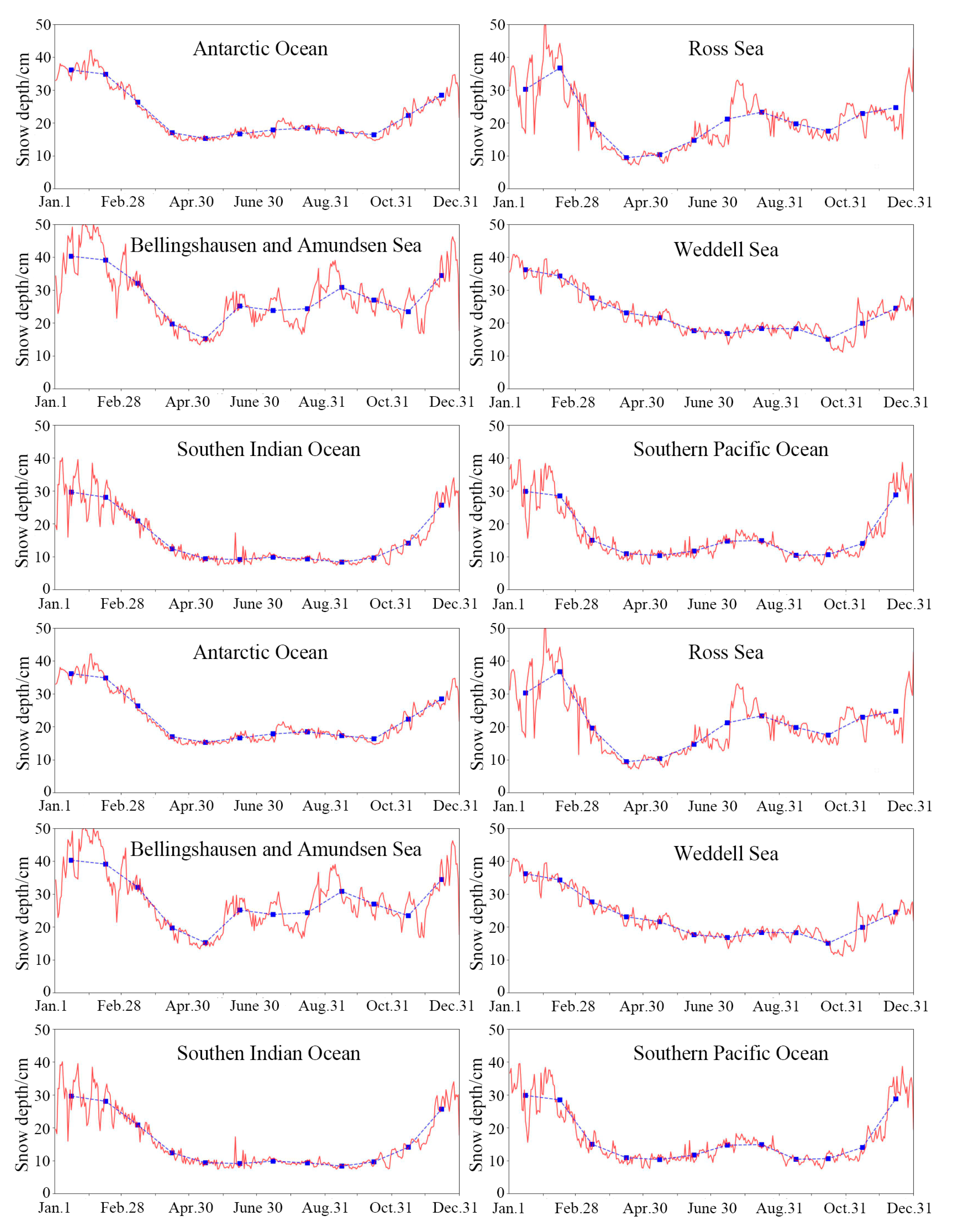 Remotesensing 16 03253 g007