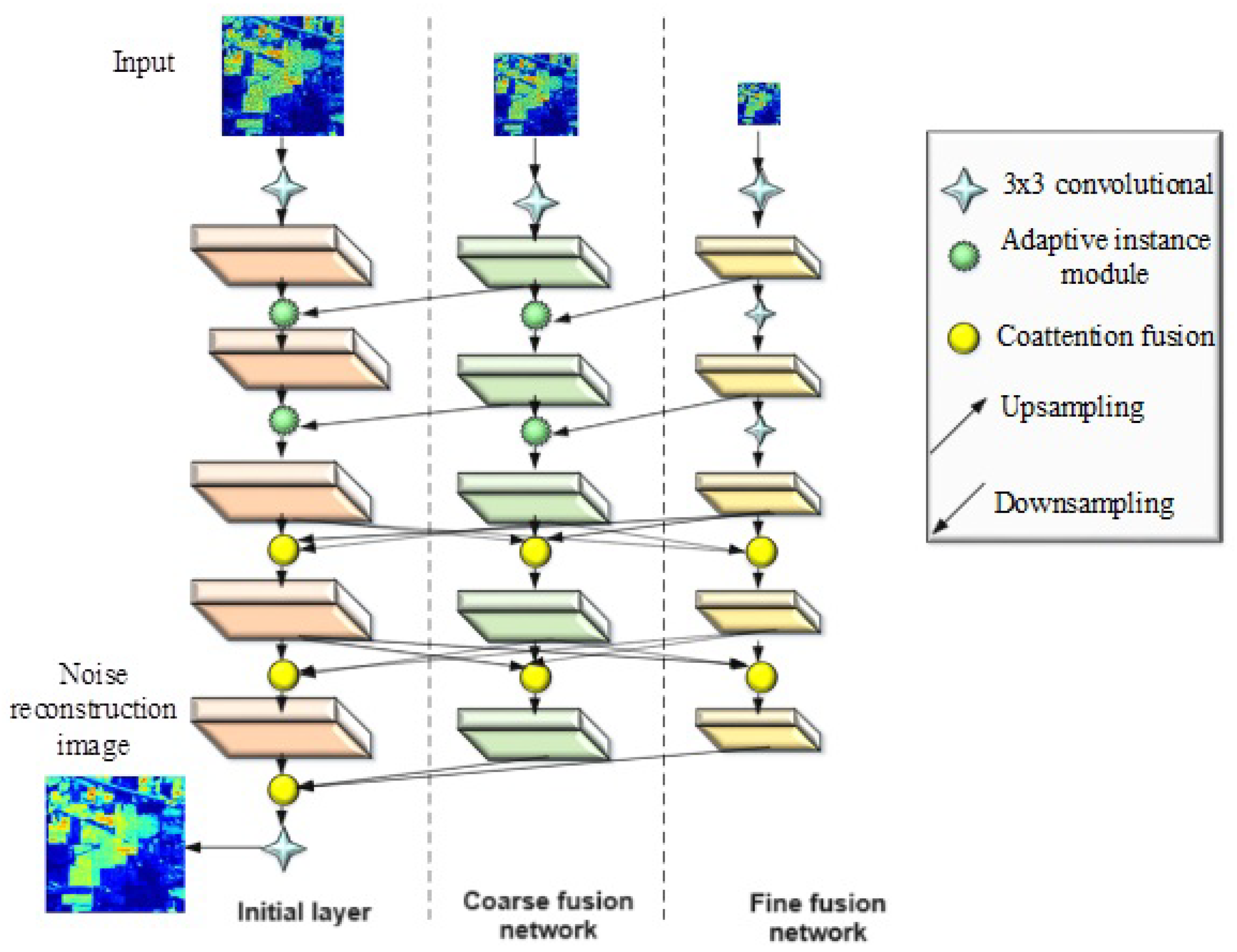 Remotesensing 16 03258 g002