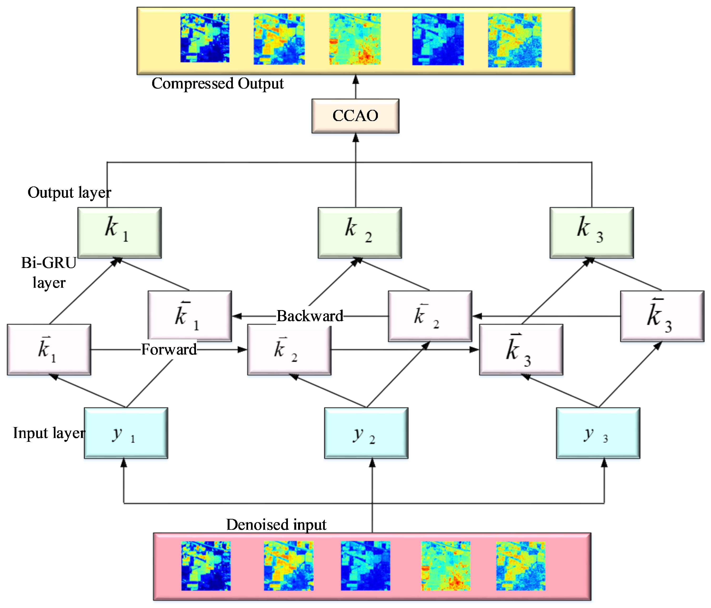 Remotesensing 16 03258 g003