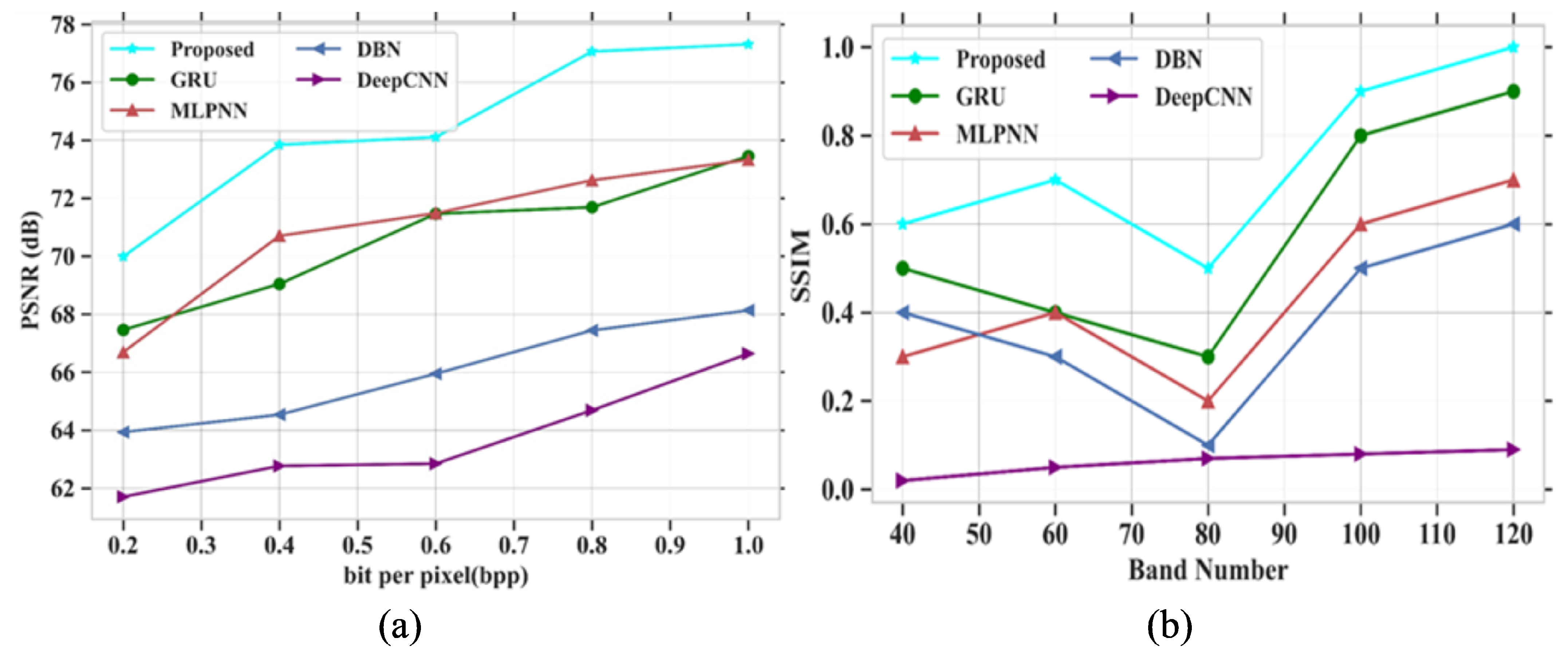 Remotesensing 16 03258 g004