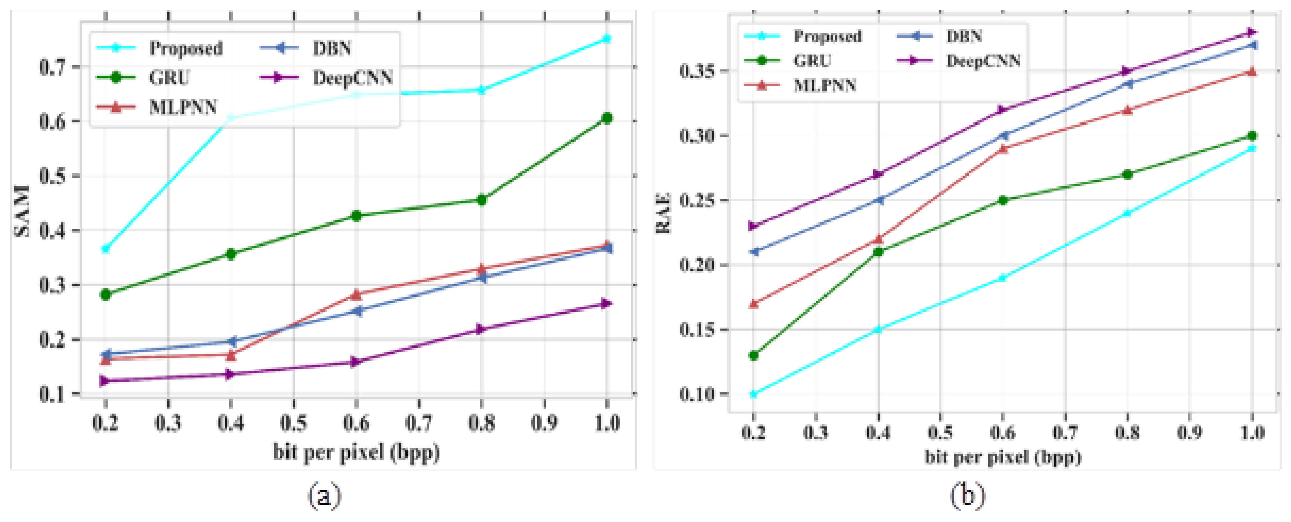 Remotesensing 16 03258 g005