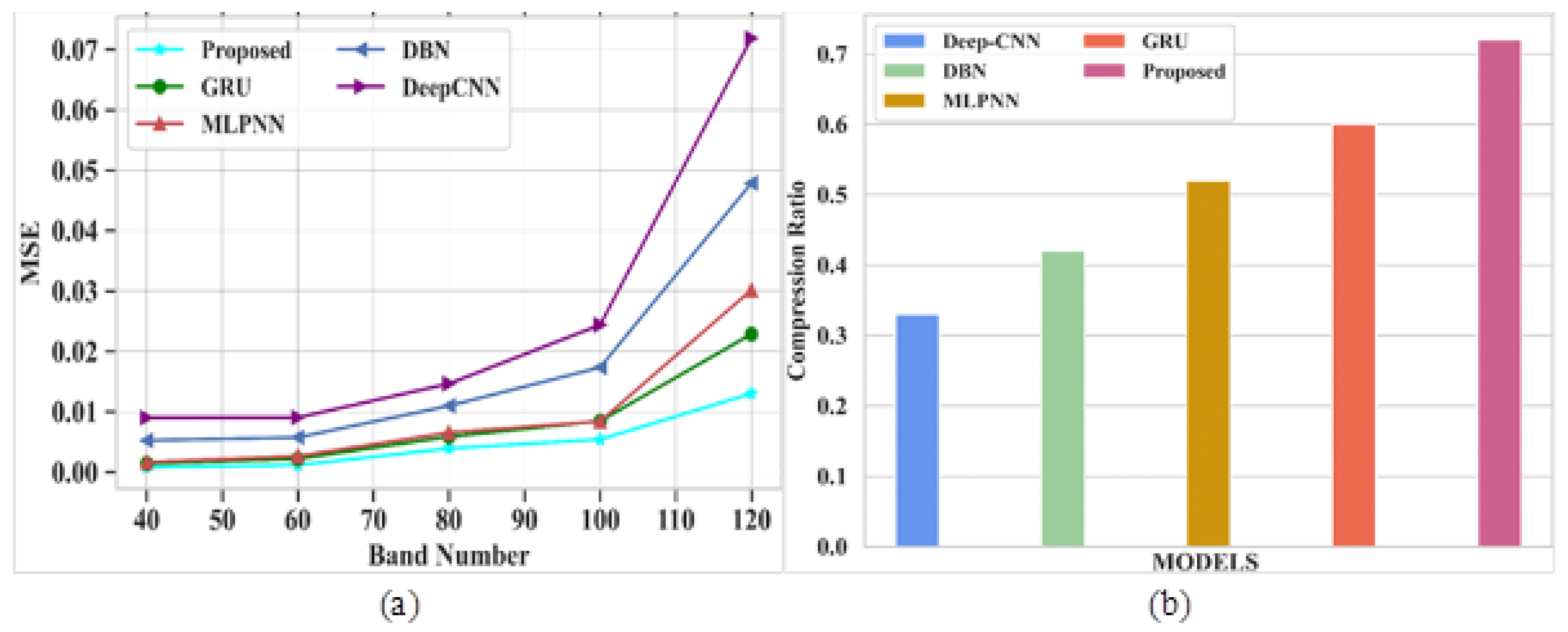 Remotesensing 16 03258 g006
