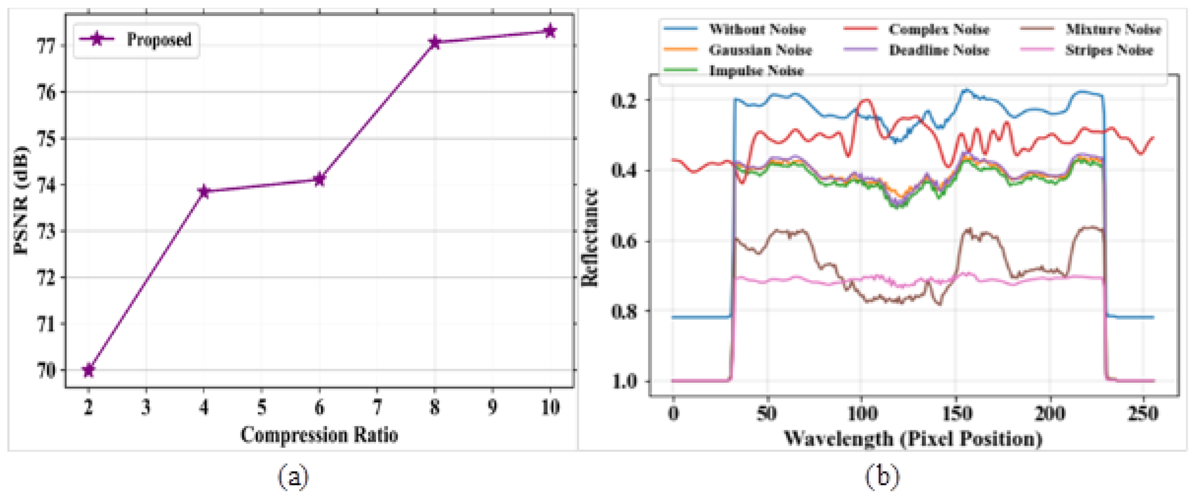Remotesensing 16 03258 g012