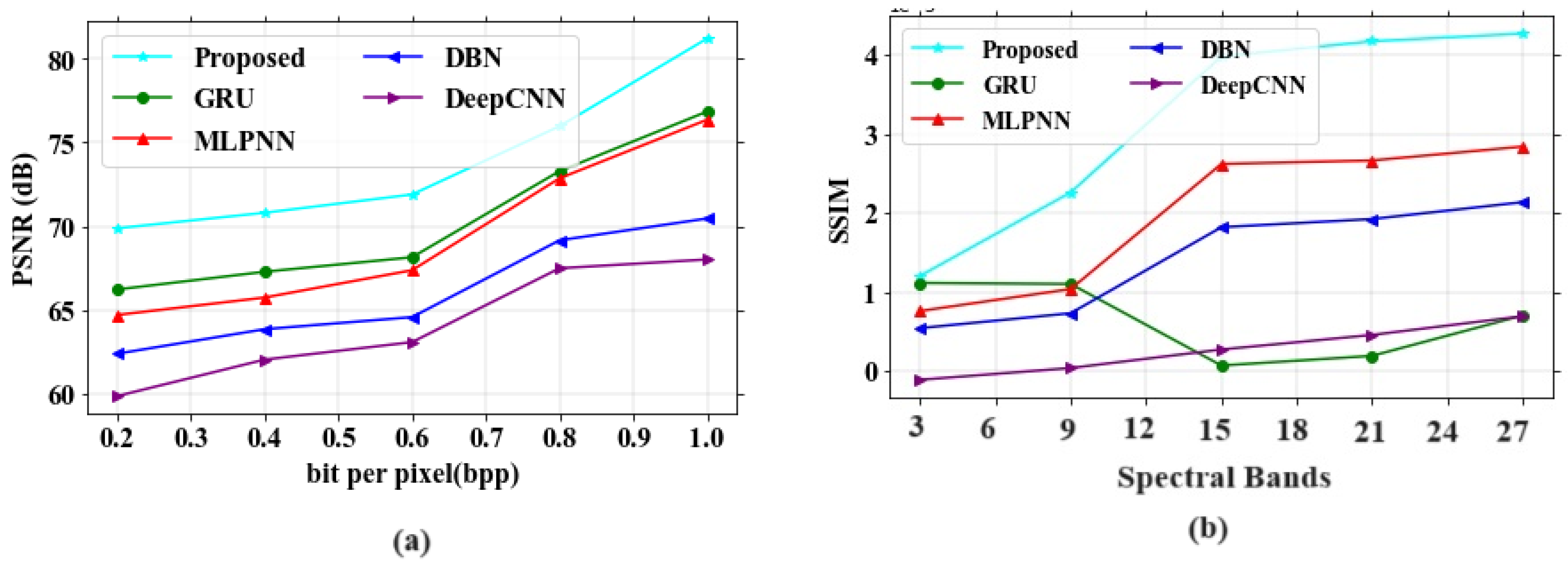 Remotesensing 16 03258 g013