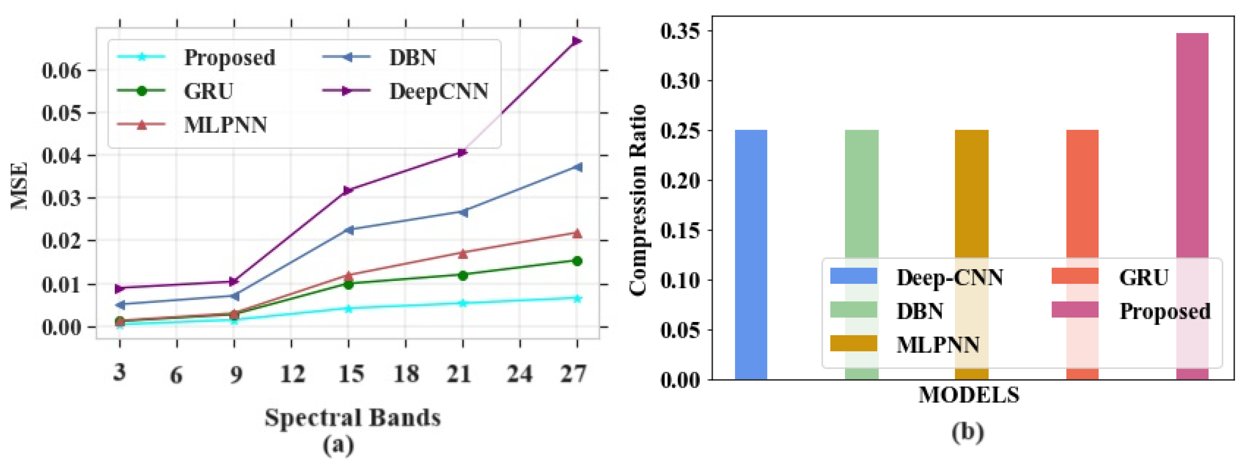 Remotesensing 16 03258 g015