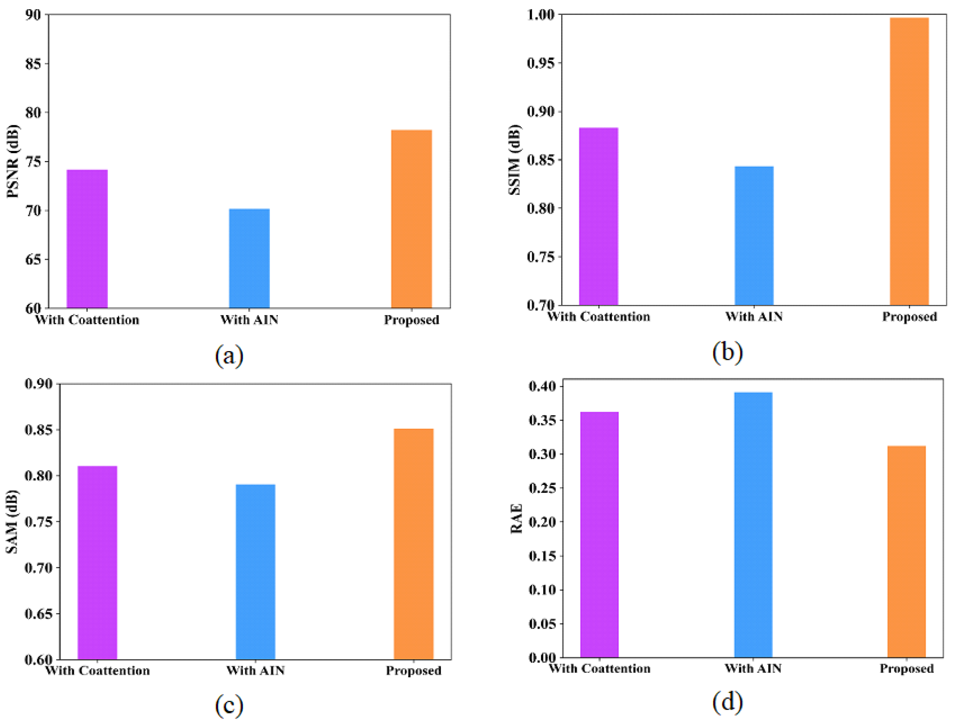 Remotesensing 16 03258 g016