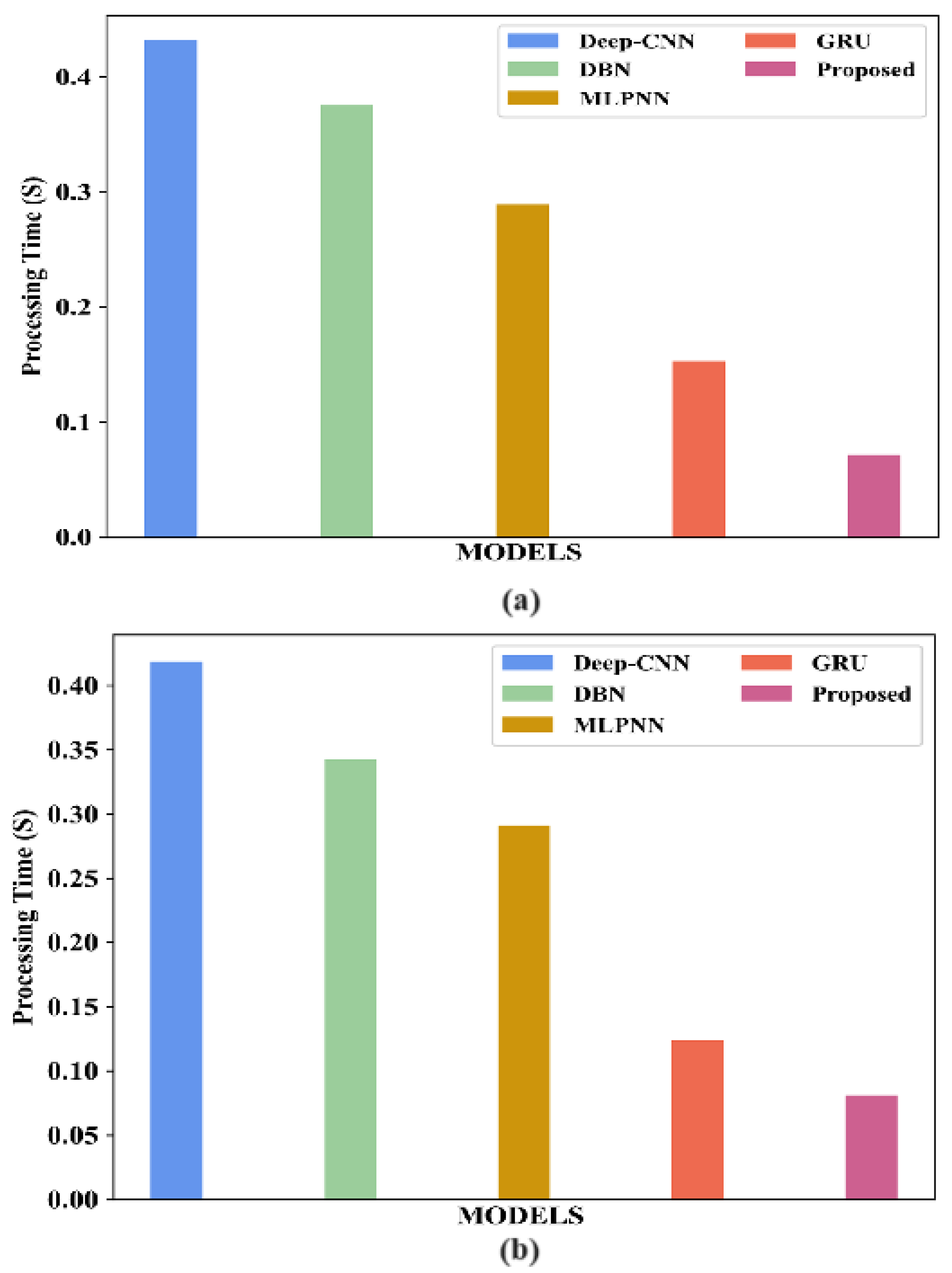 Remotesensing 16 03258 g018