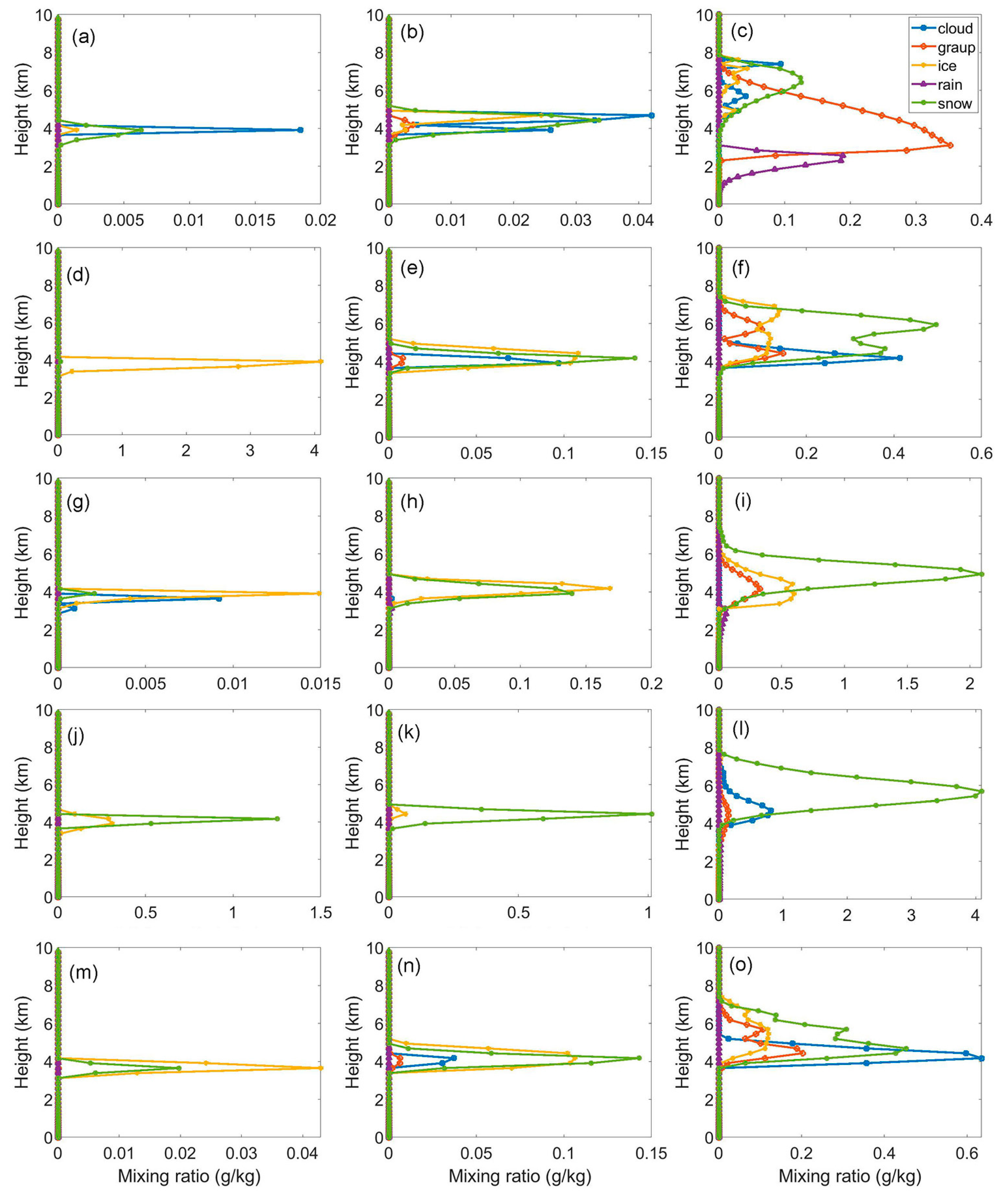 Remotesensing 16 03259 g009