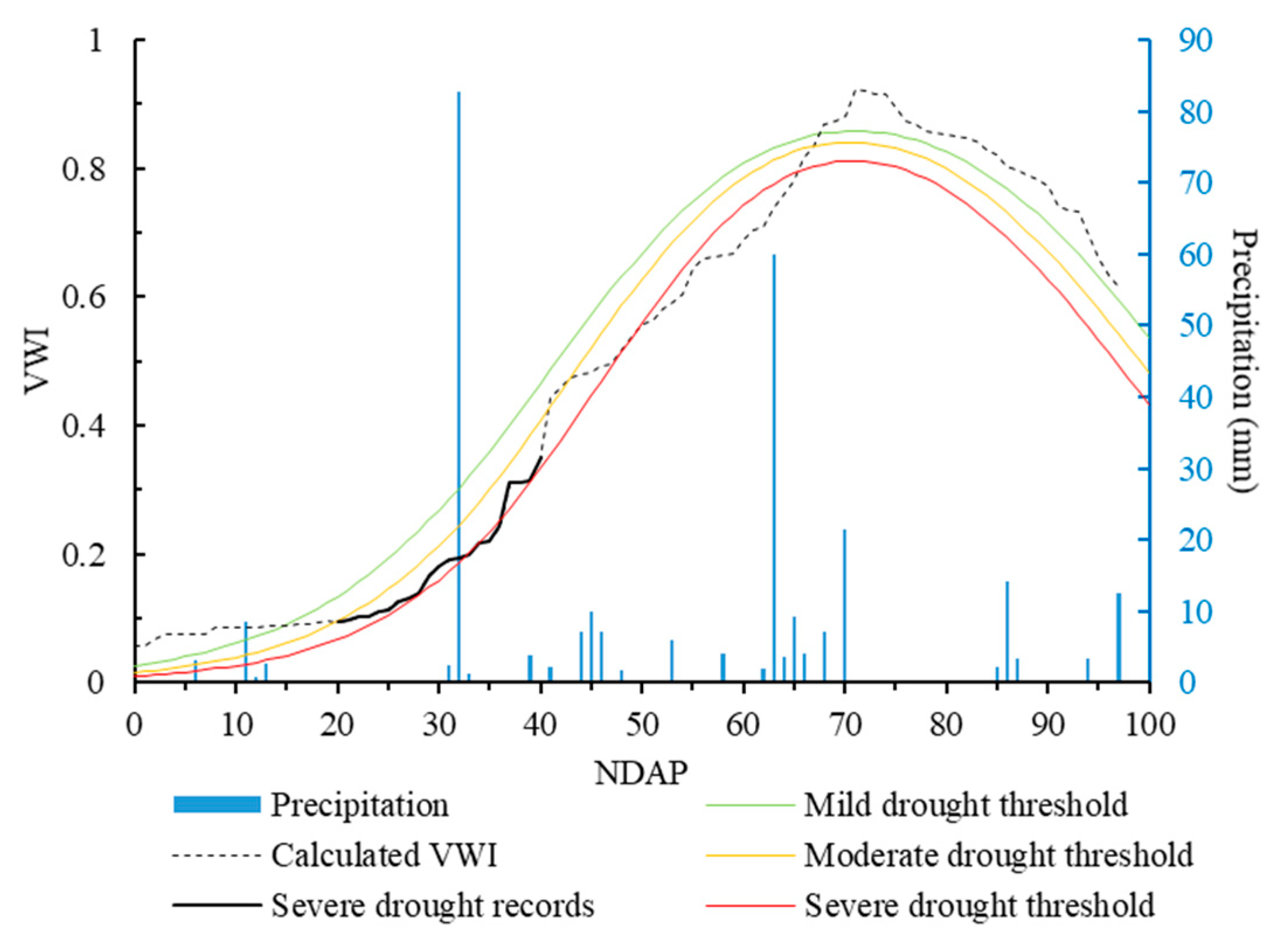 Remotesensing 16 03260 g003