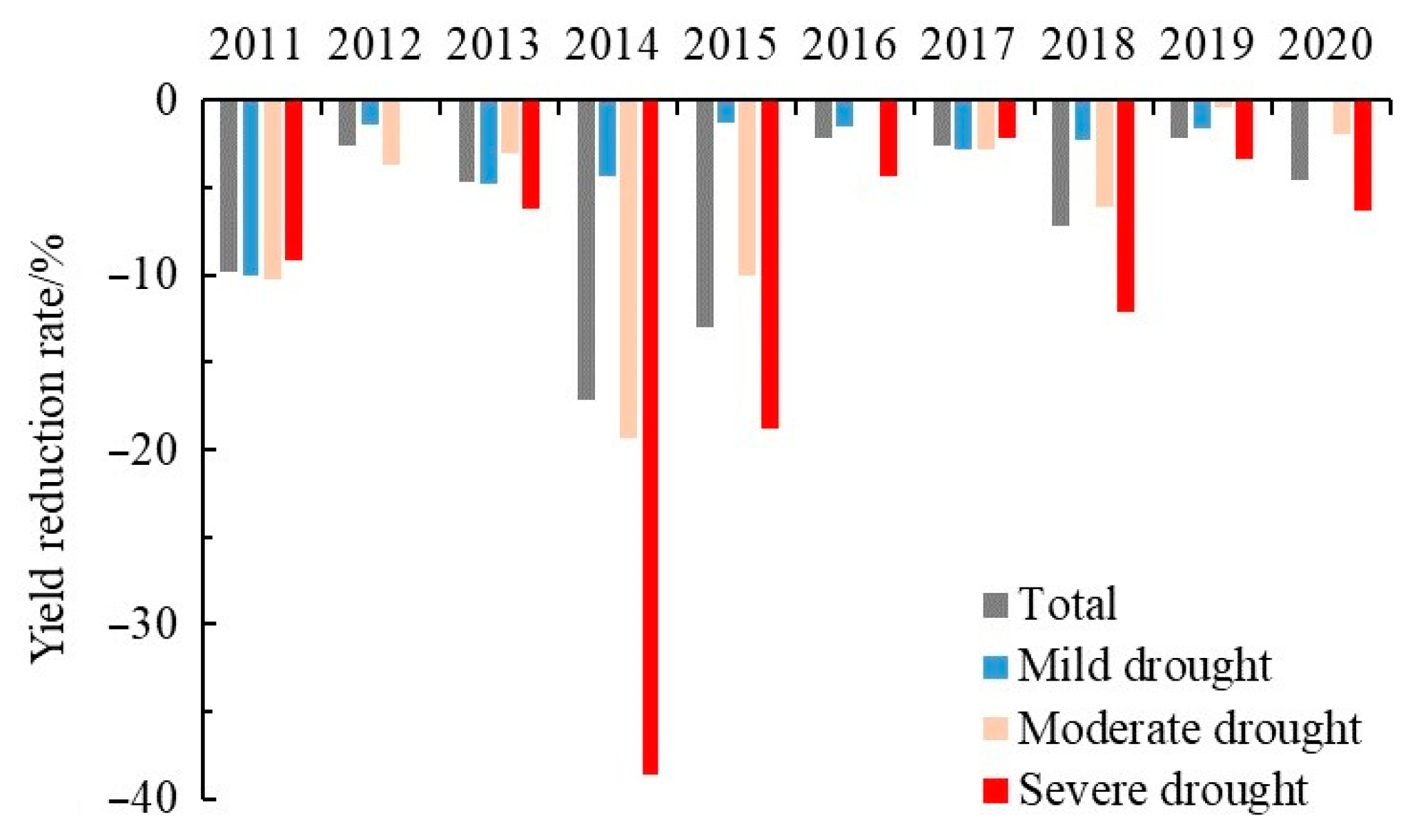 Remotesensing 16 03260 g008