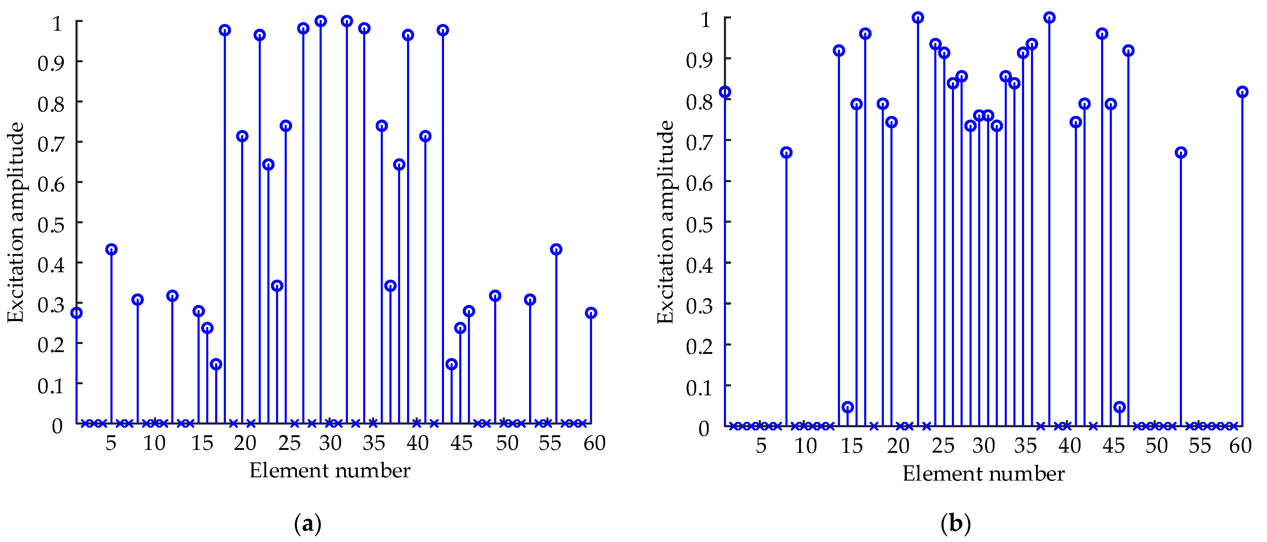 Remotesensing 16 03262 g005a