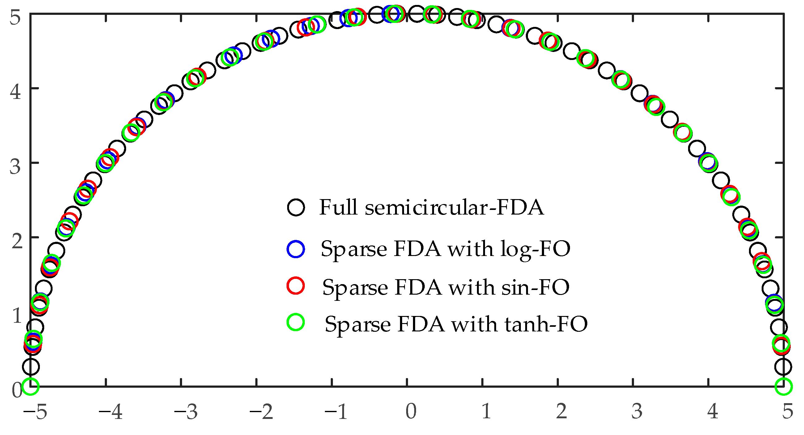 Remotesensing 16 03262 g006