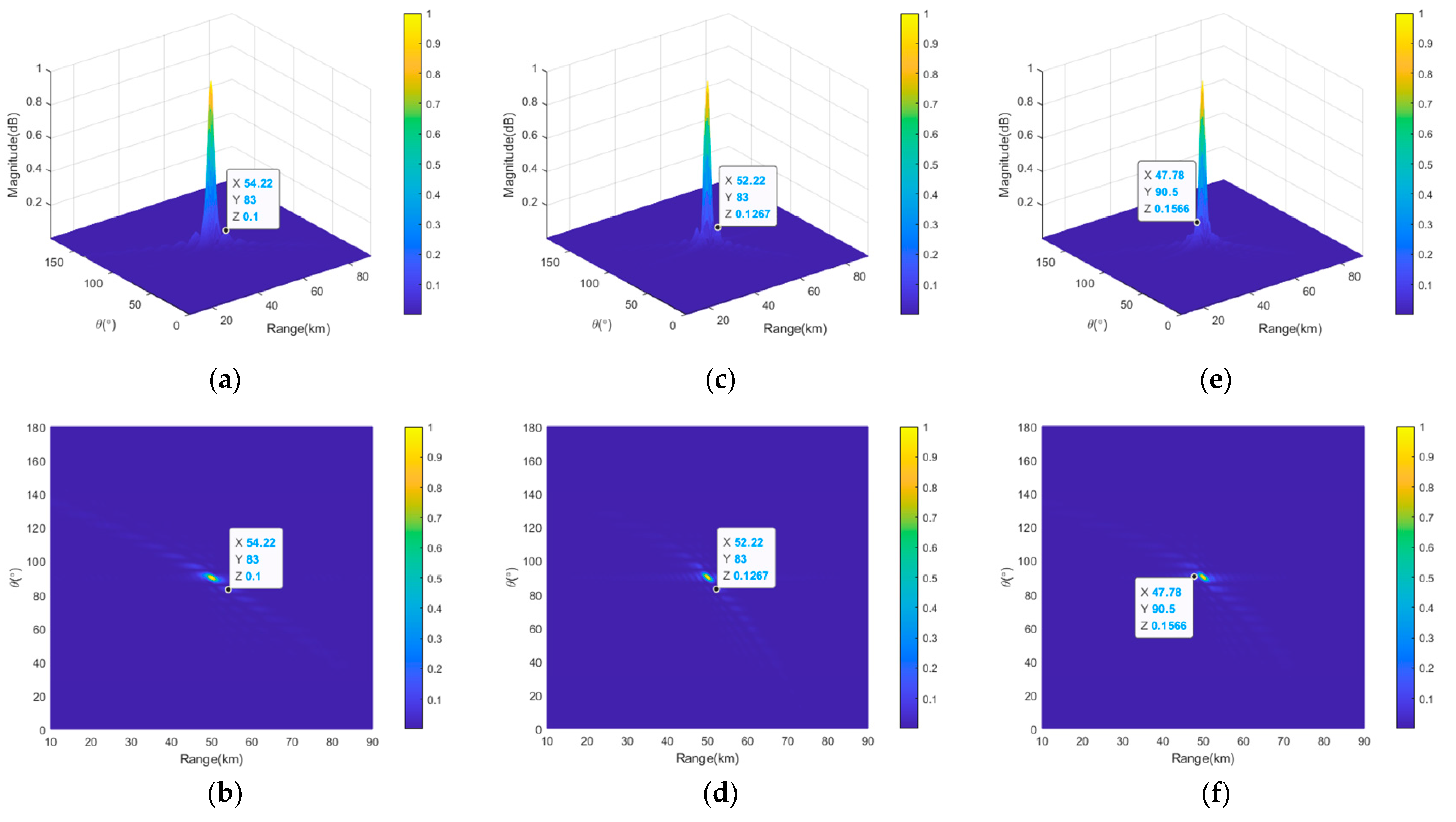 Remotesensing 16 03262 g008
