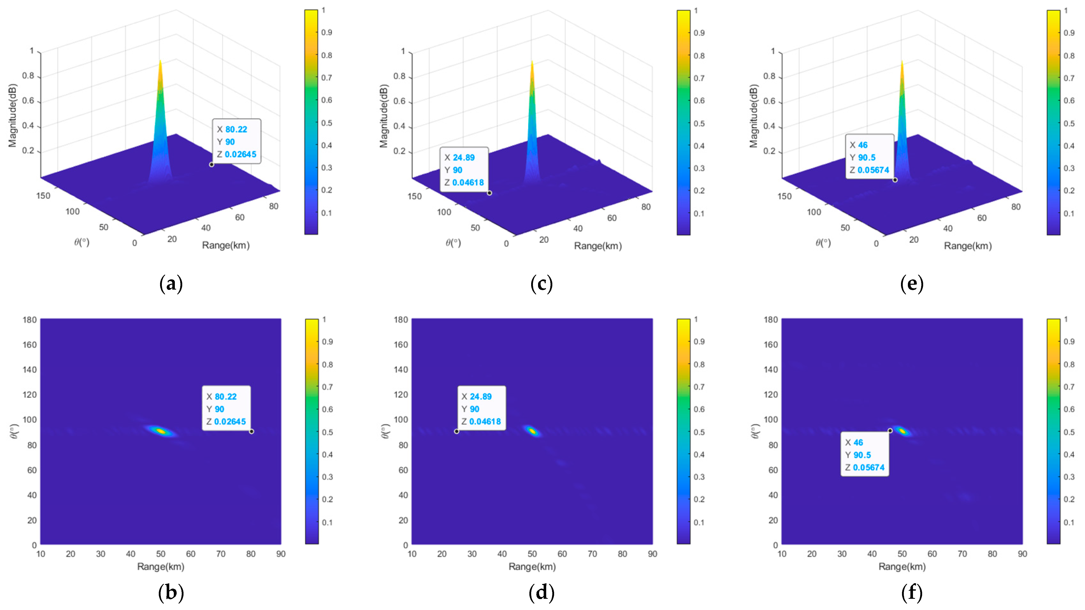 Remotesensing 16 03262 g009
