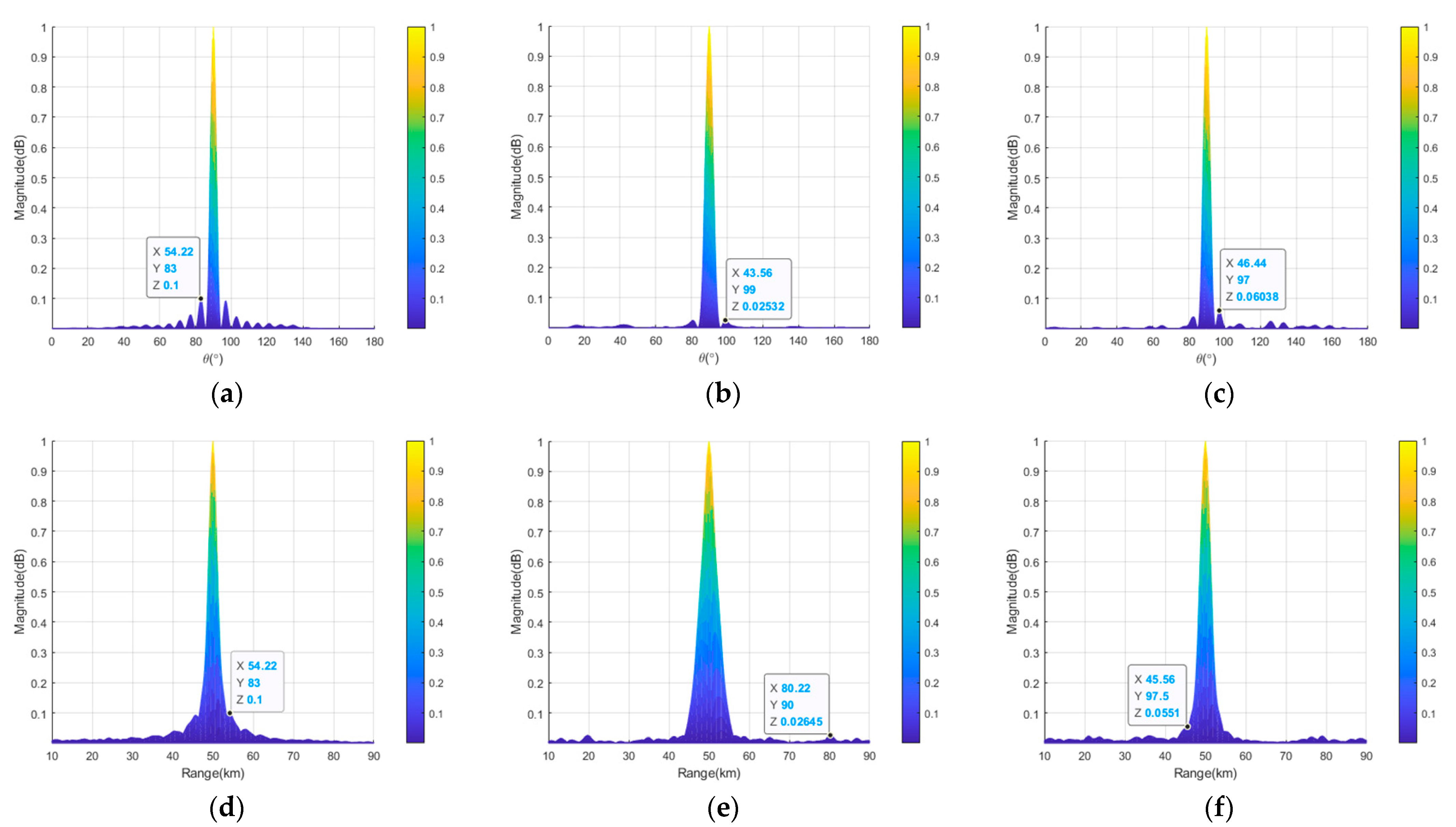 Remotesensing 16 03262 g011