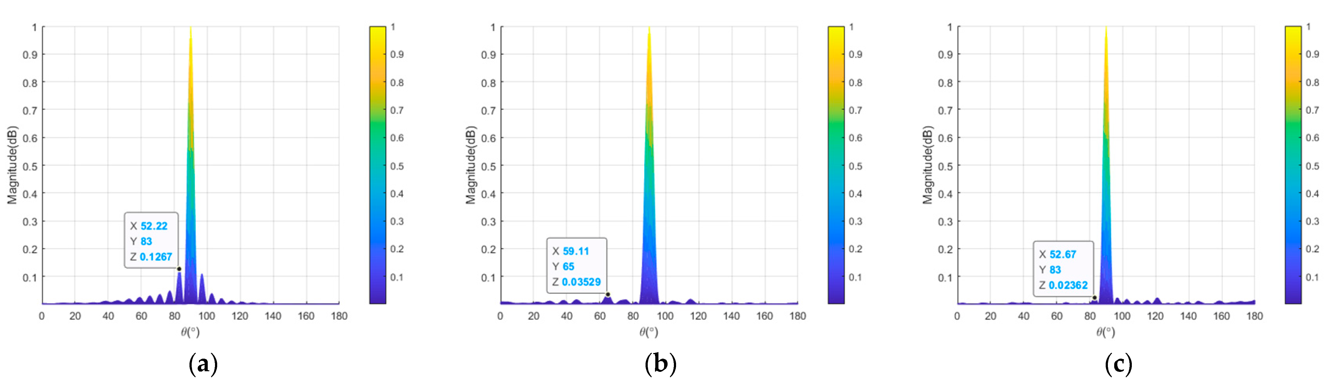 Remotesensing 16 03262 g013a