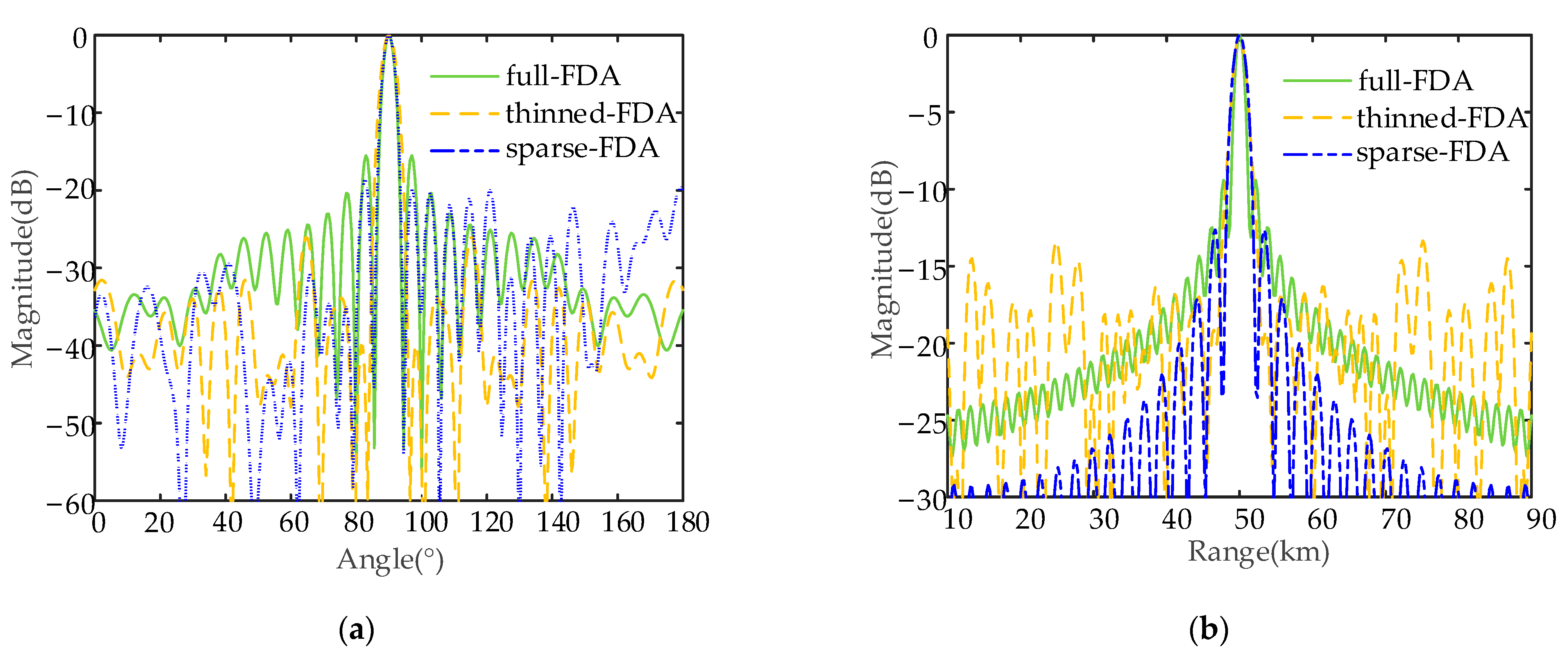 Remotesensing 16 03262 g014