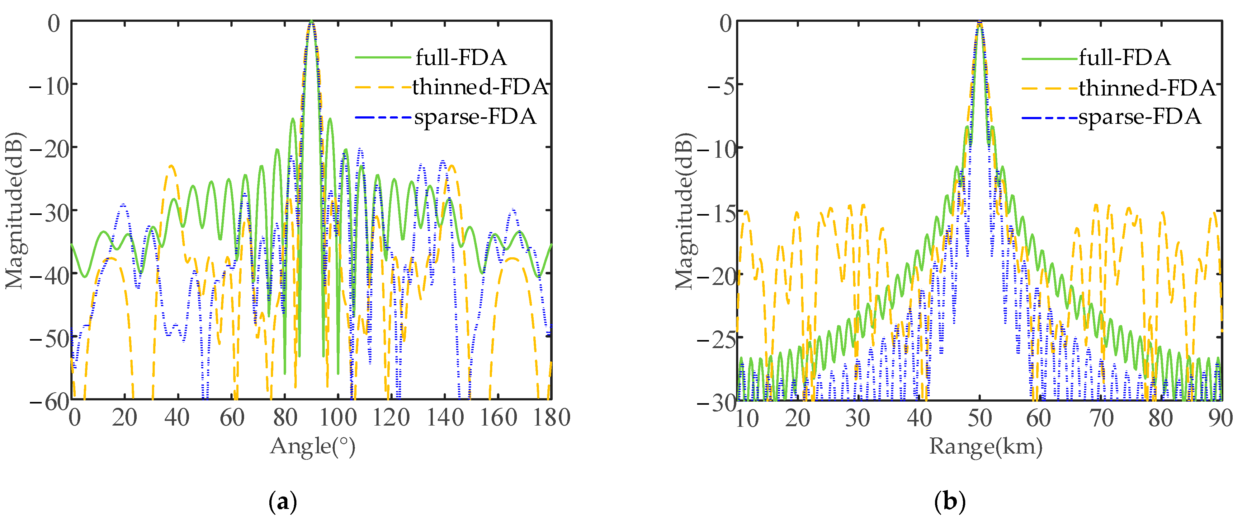 Remotesensing 16 03262 g016