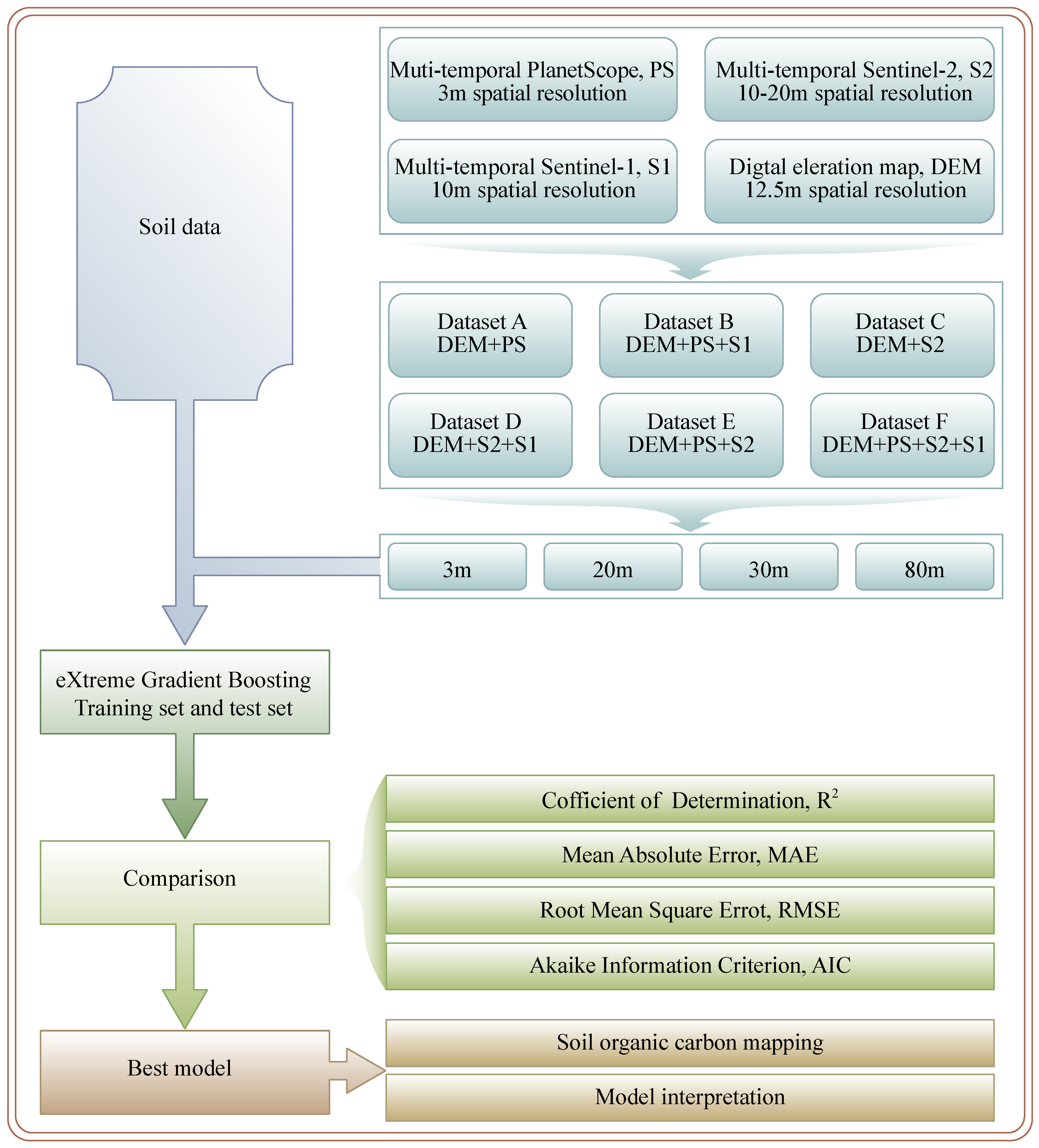 Remotesensing 16 03268 g004