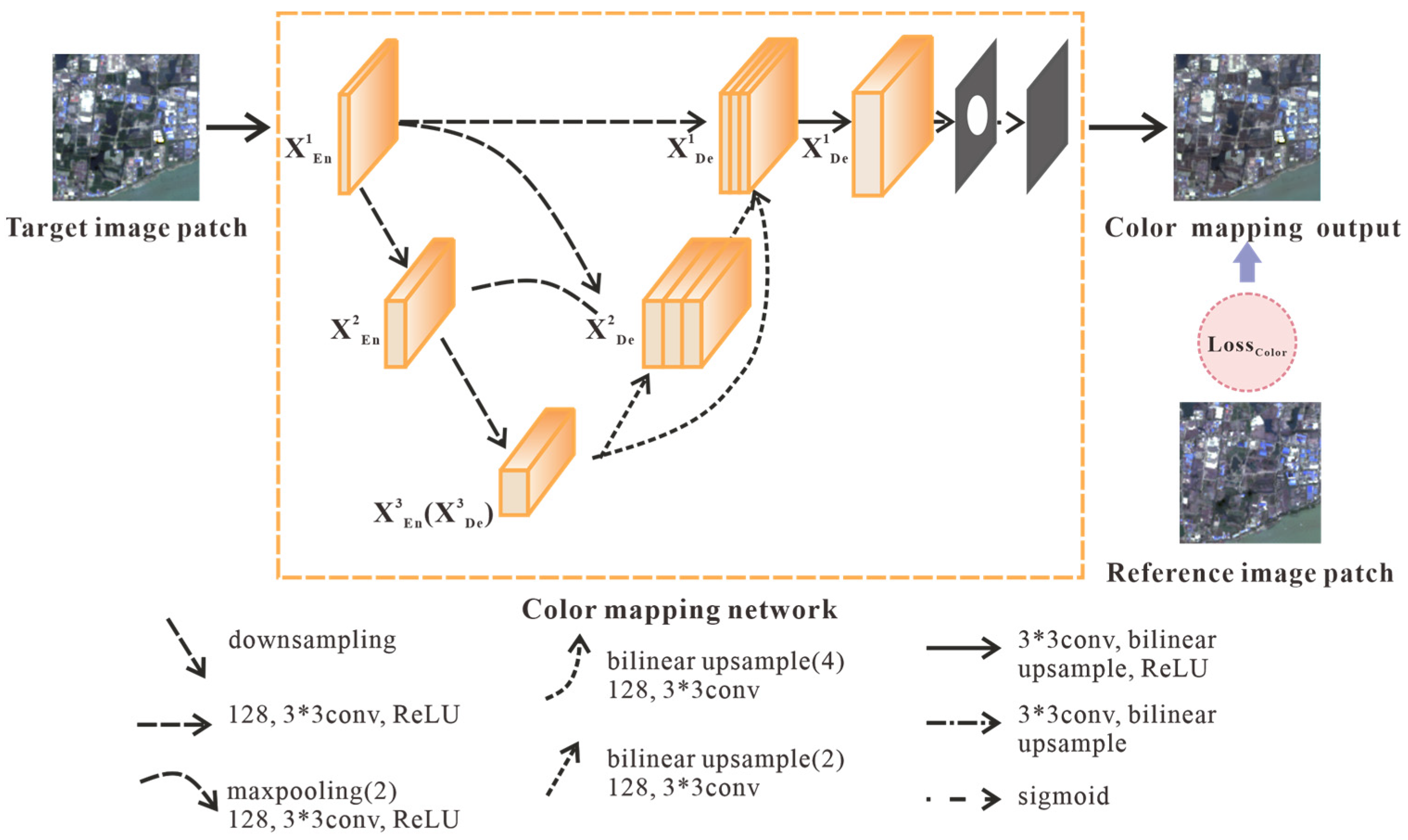Remotesensing 16 03269 g002