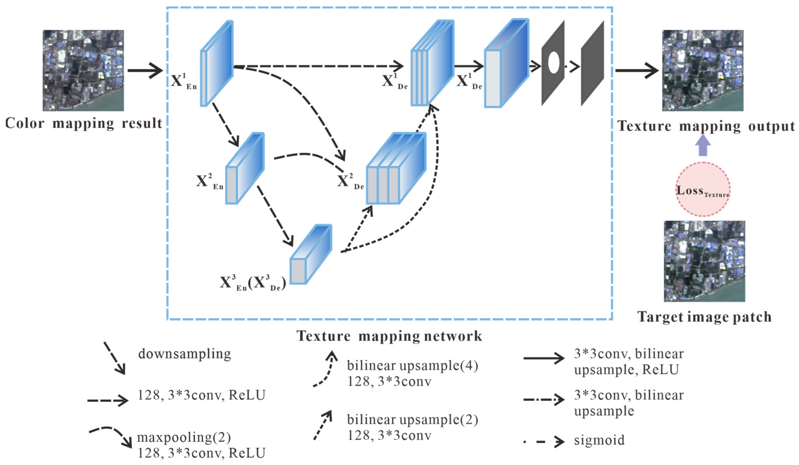 Remotesensing 16 03269 g003