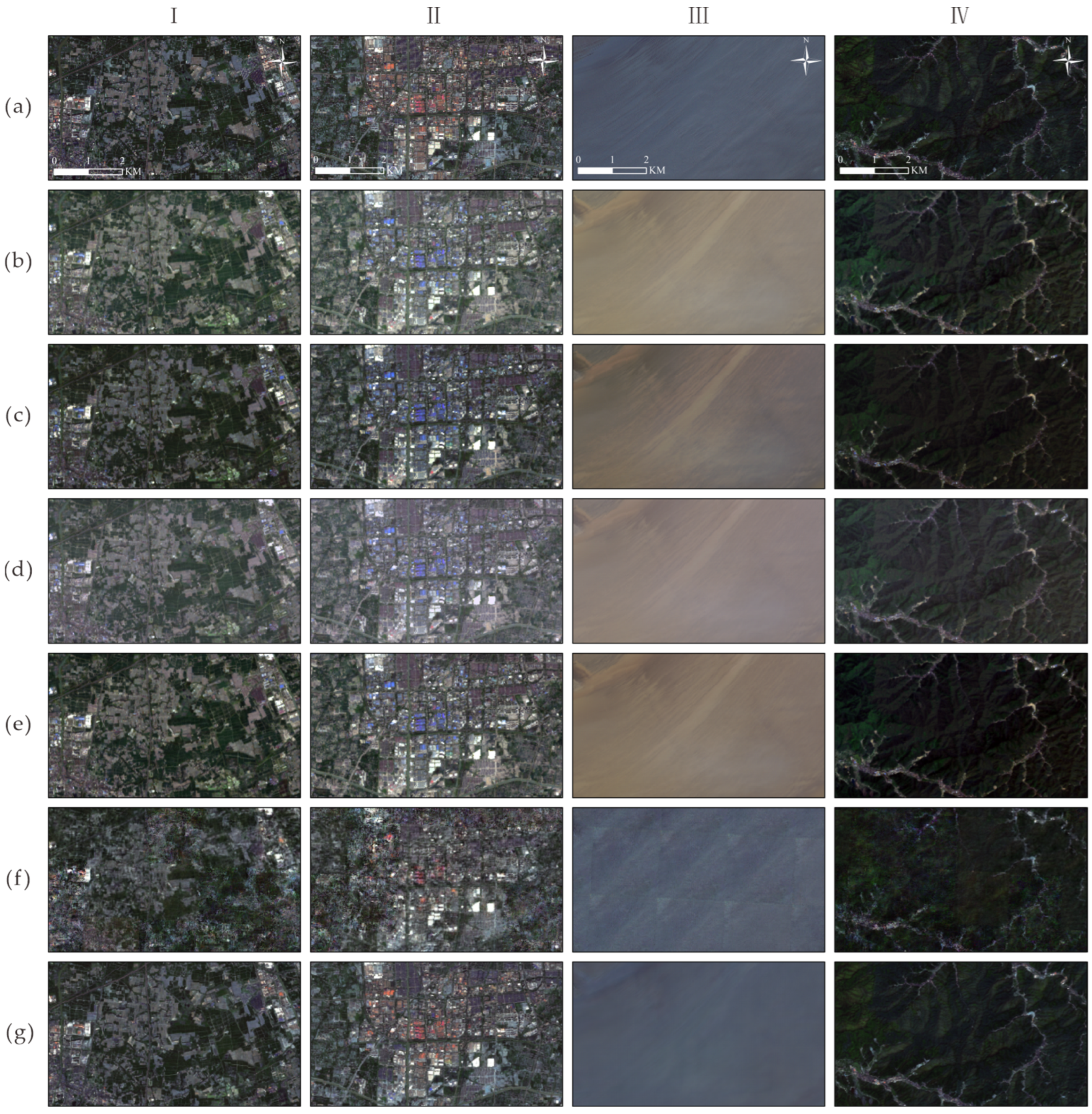 Remotesensing 16 03269 g007