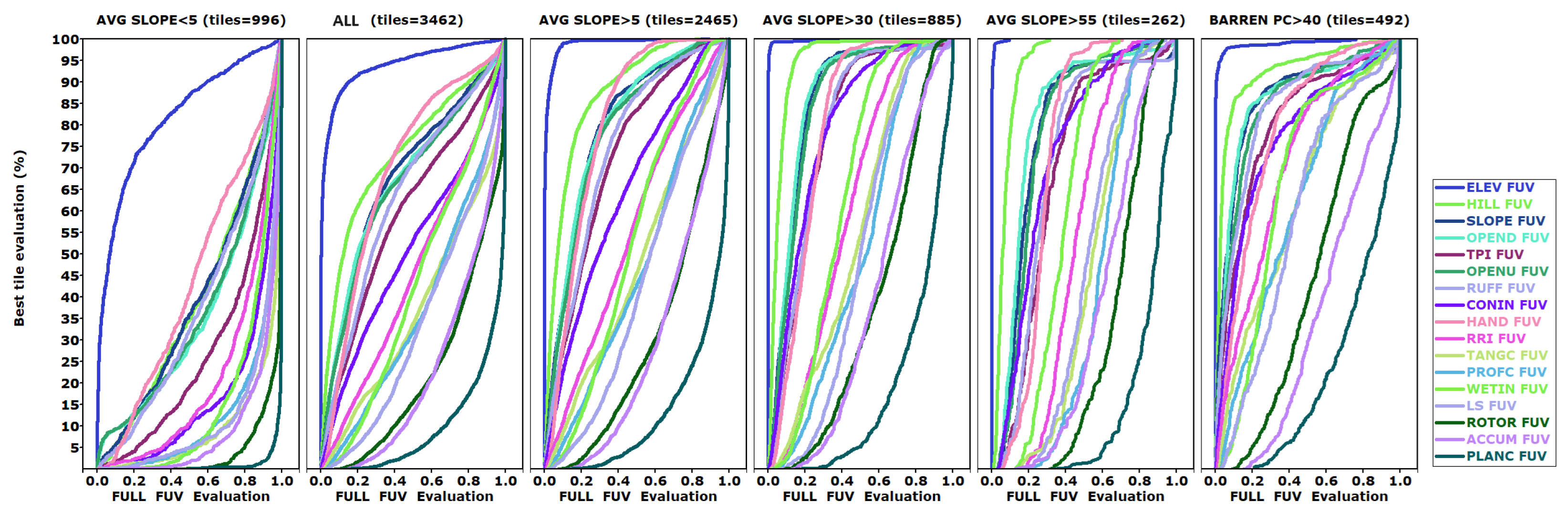 Remotesensing 16 03273 g004