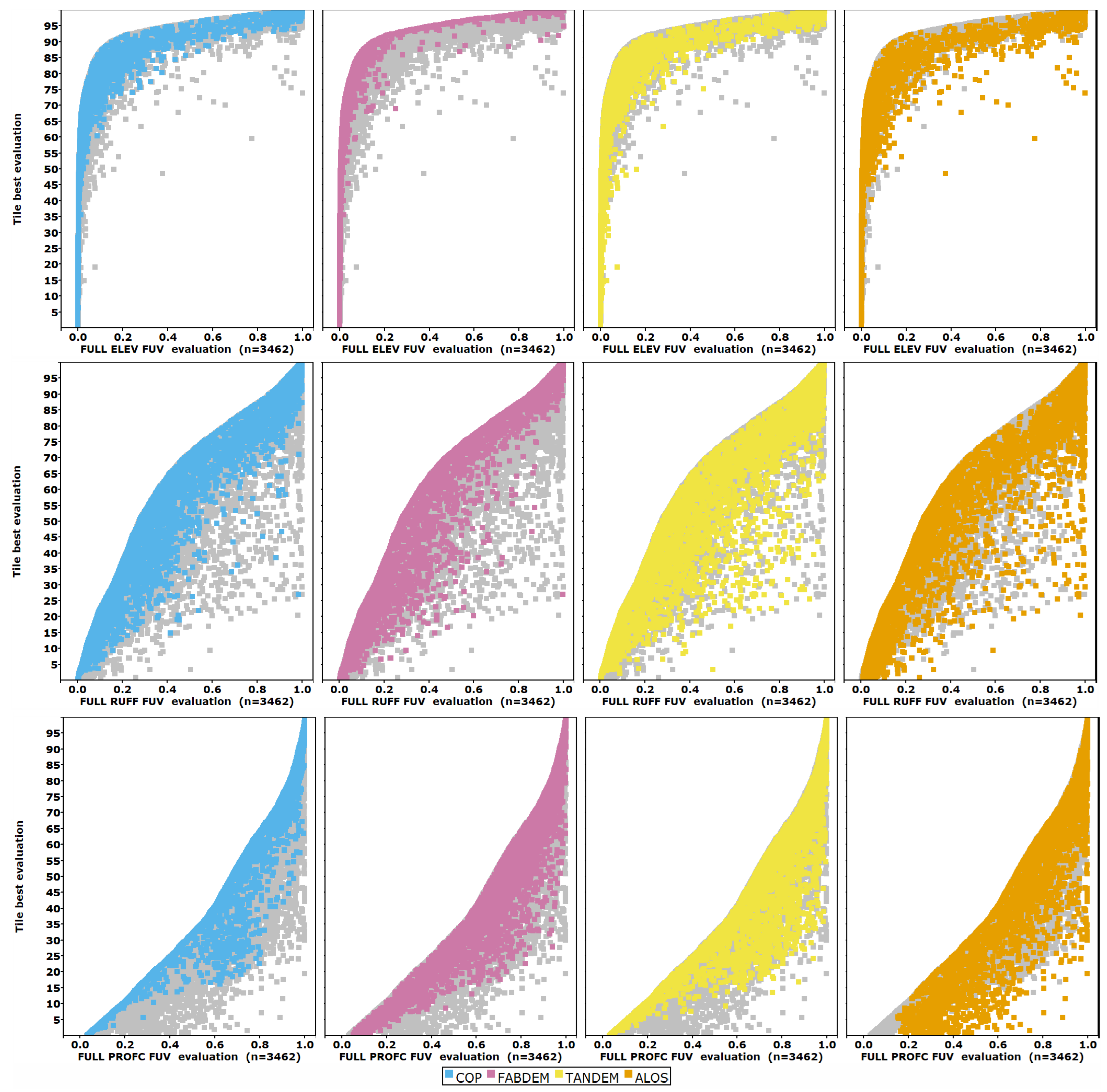 Remotesensing 16 03273 g005