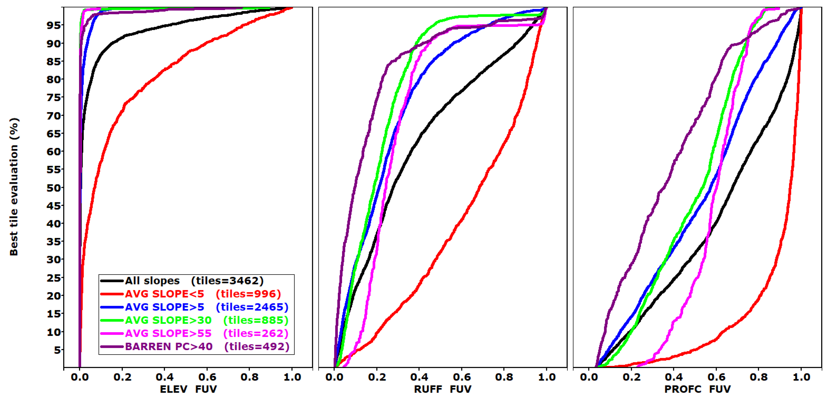 Remotesensing 16 03273 g006