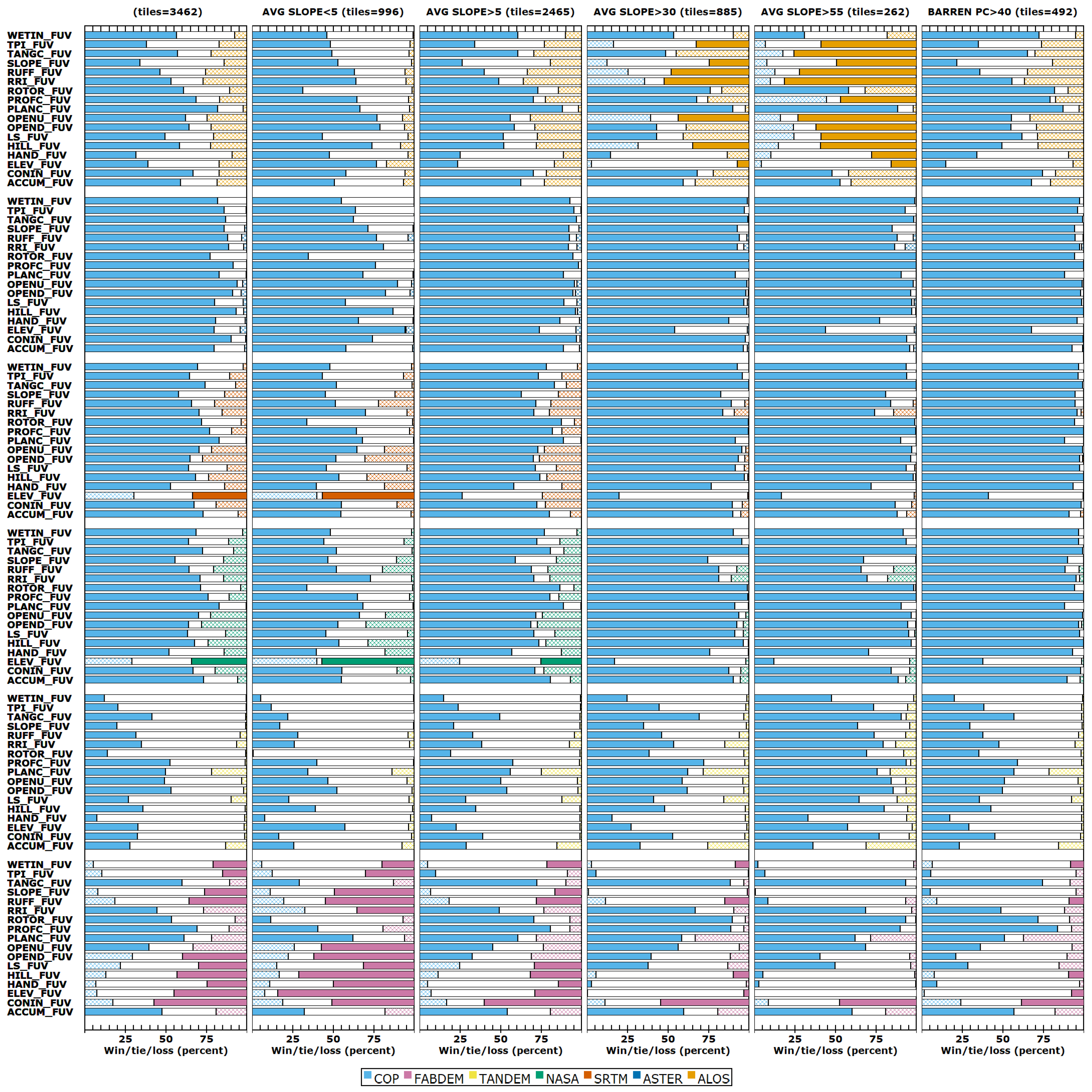 Remotesensing 16 03273 g007