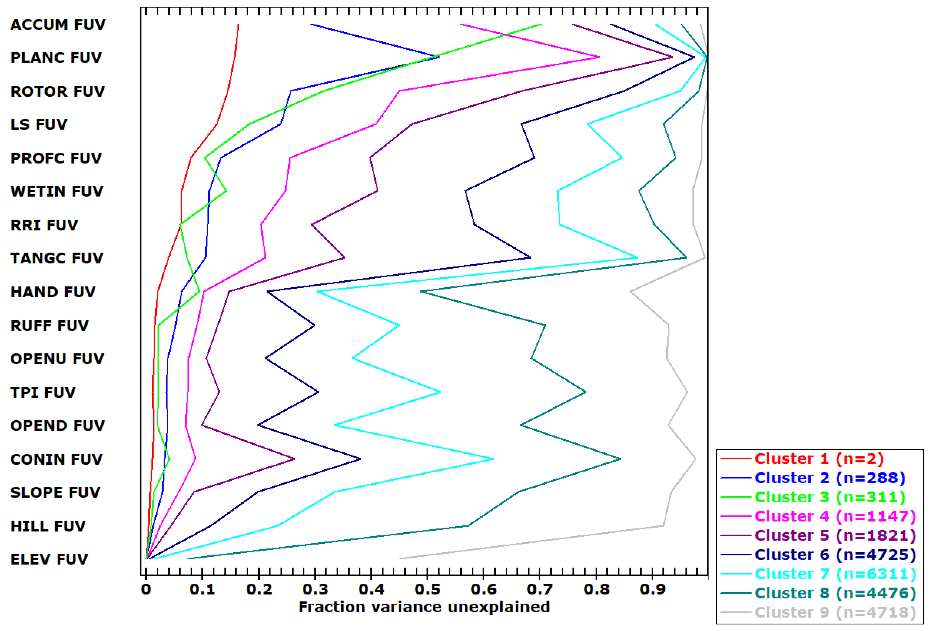 Remotesensing 16 03273 g009