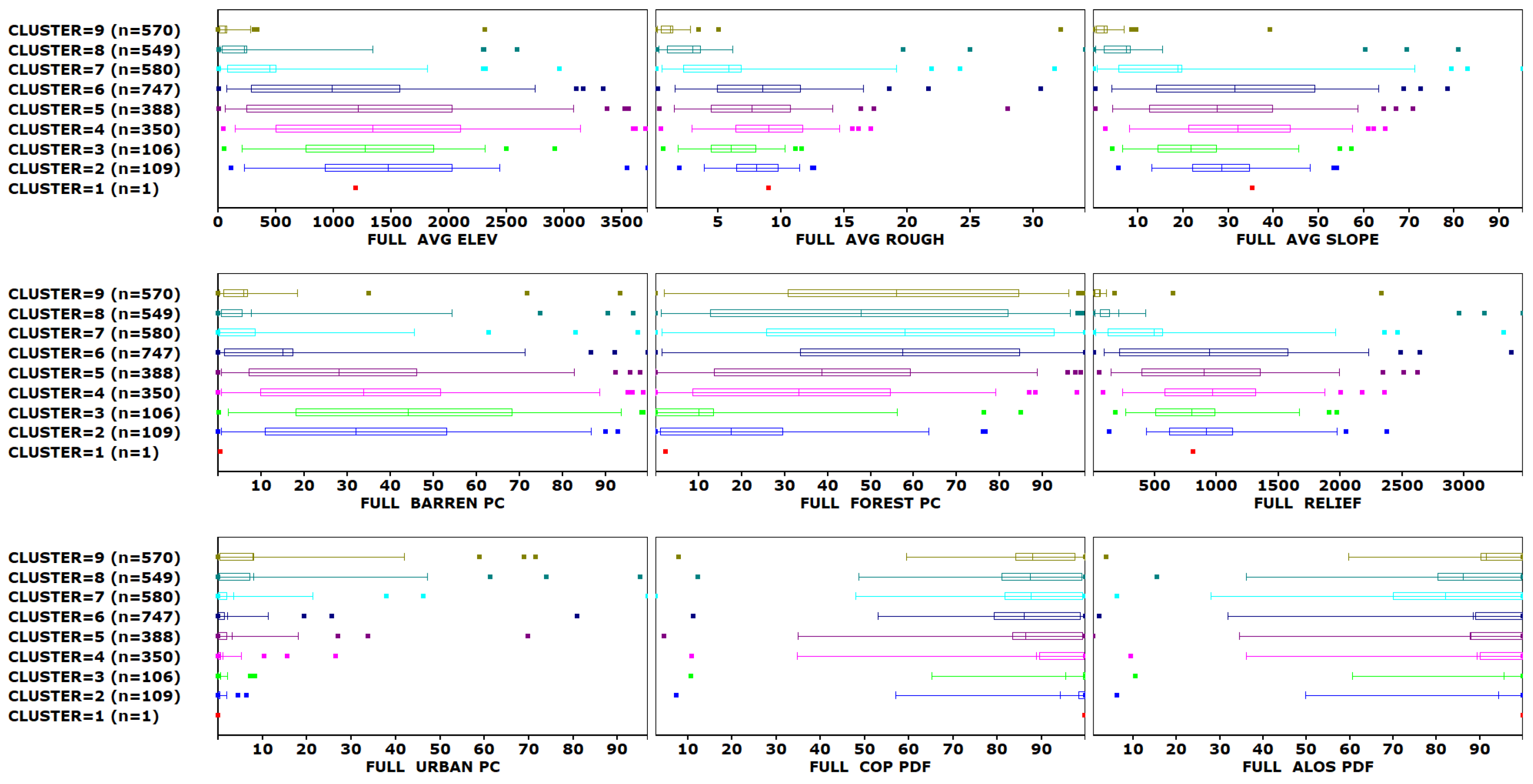 Remotesensing 16 03273 g010