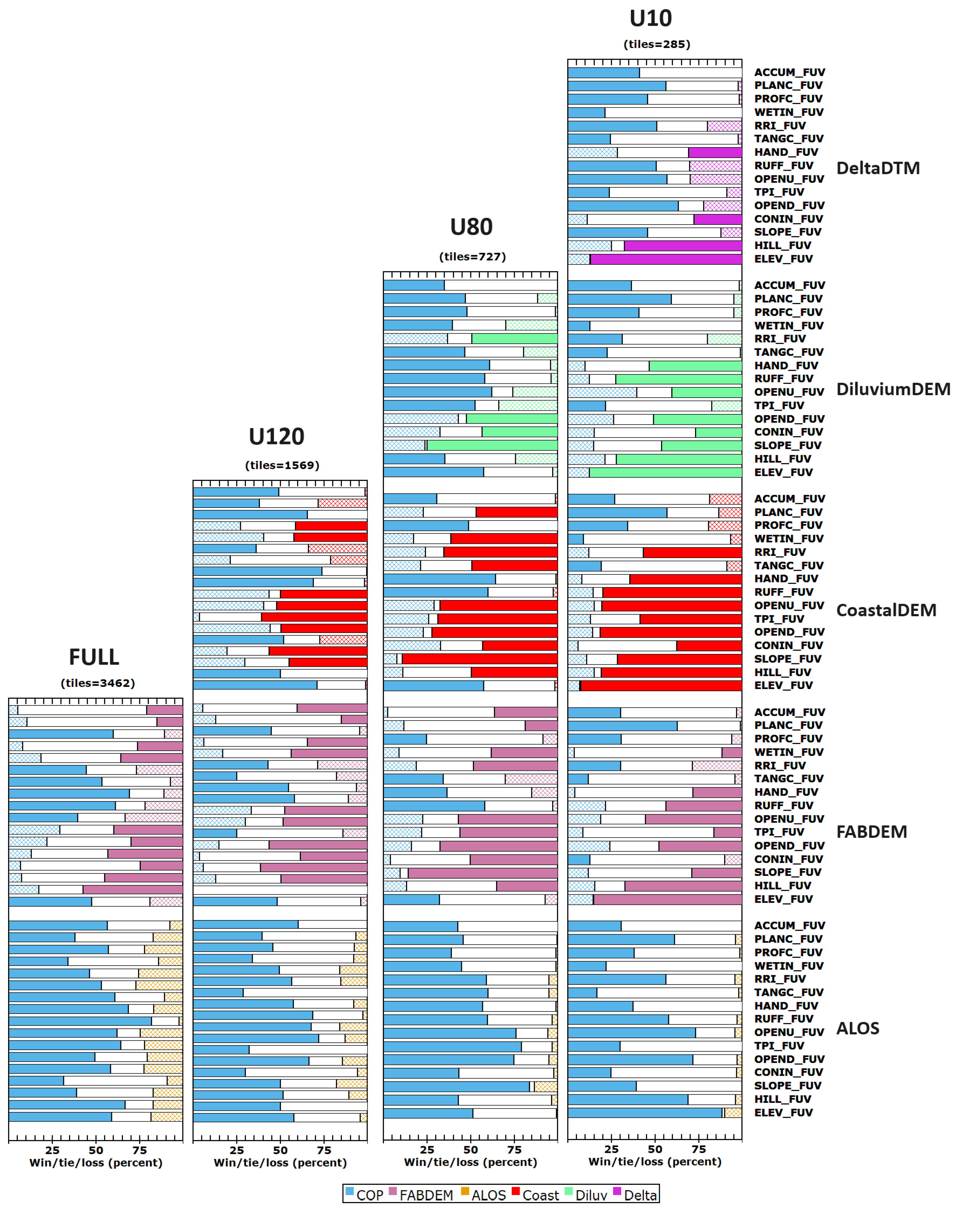 Remotesensing 16 03273 g012