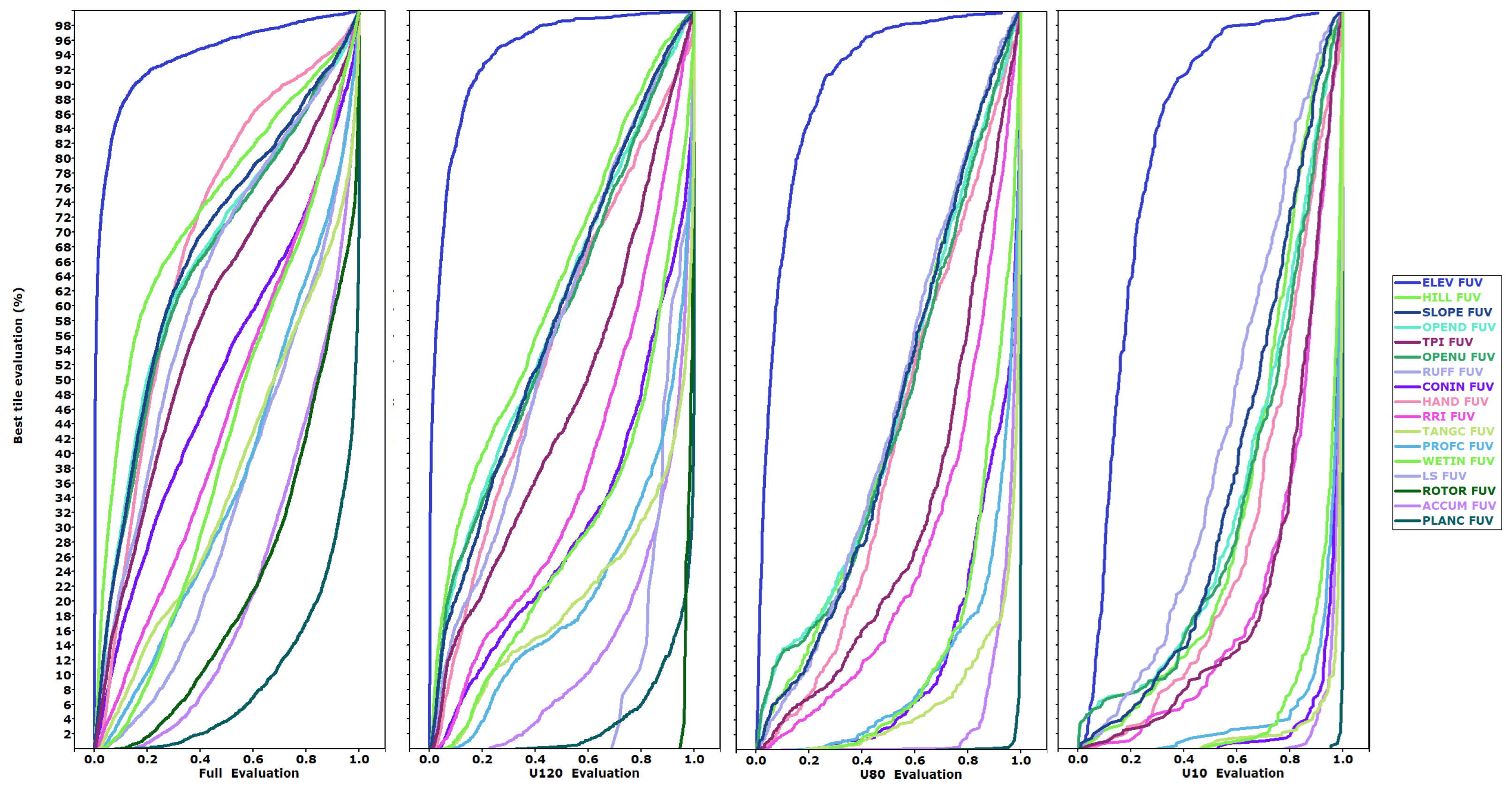 Remotesensing 16 03273 g013