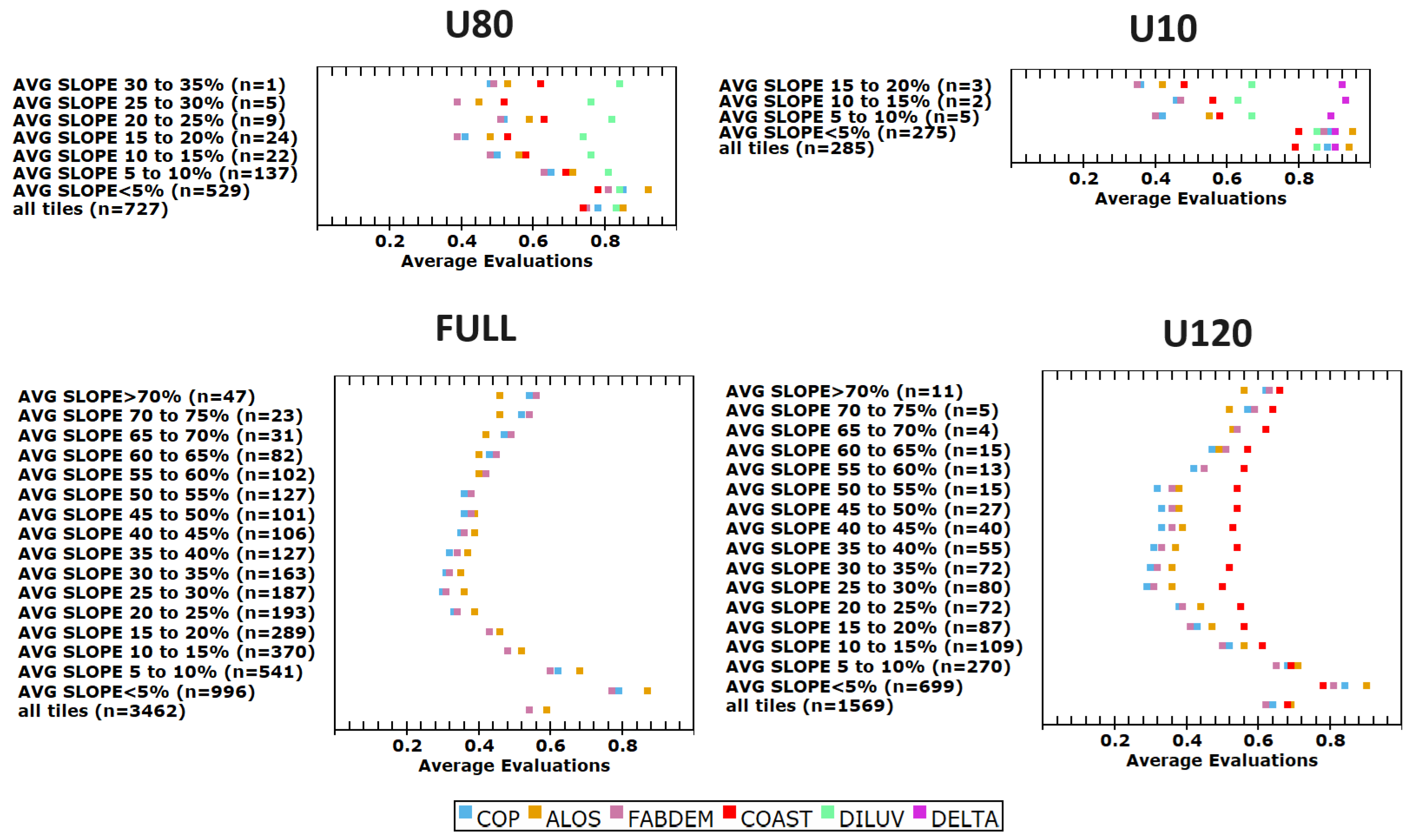 Remotesensing 16 03273 g015