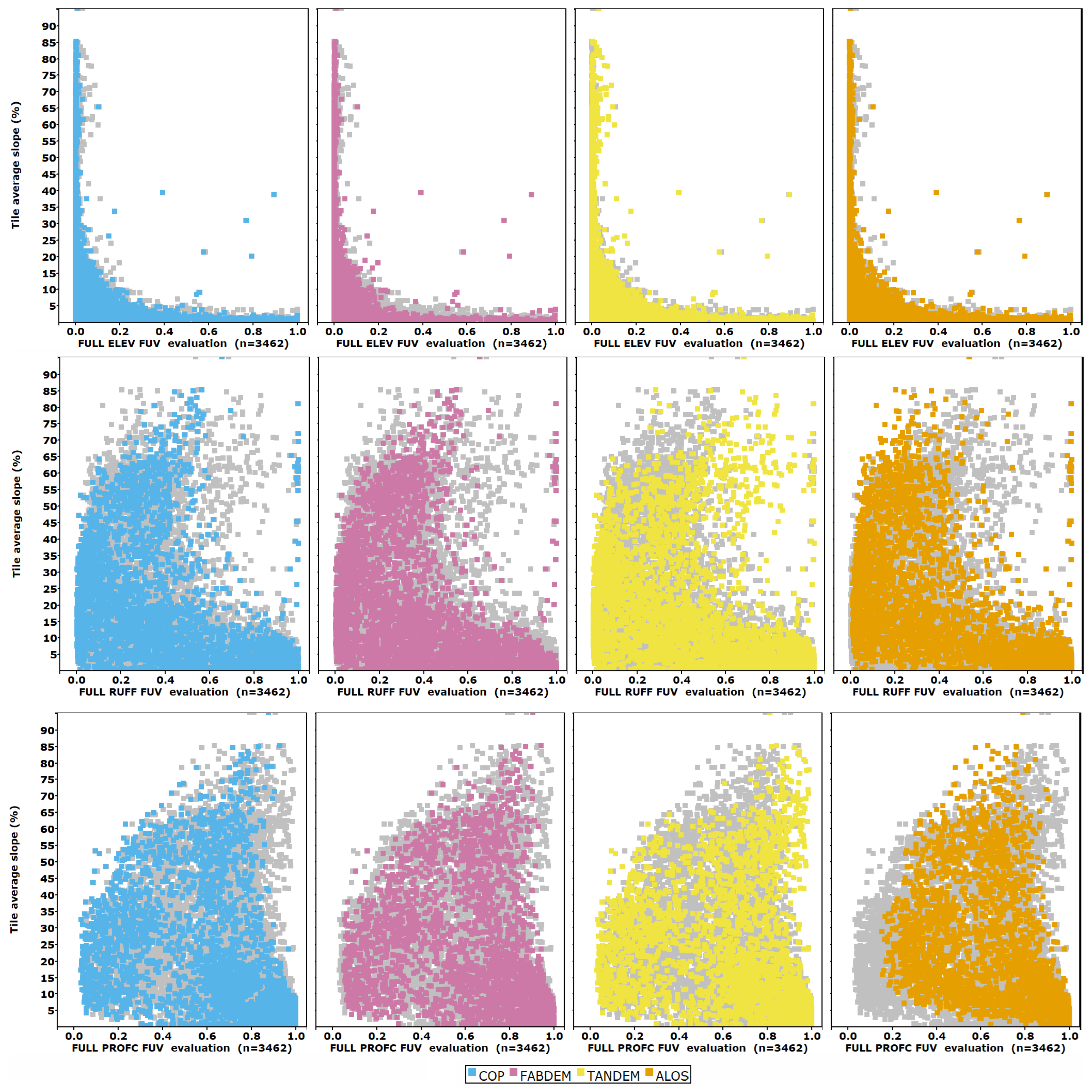 Remotesensing 16 03273 g017