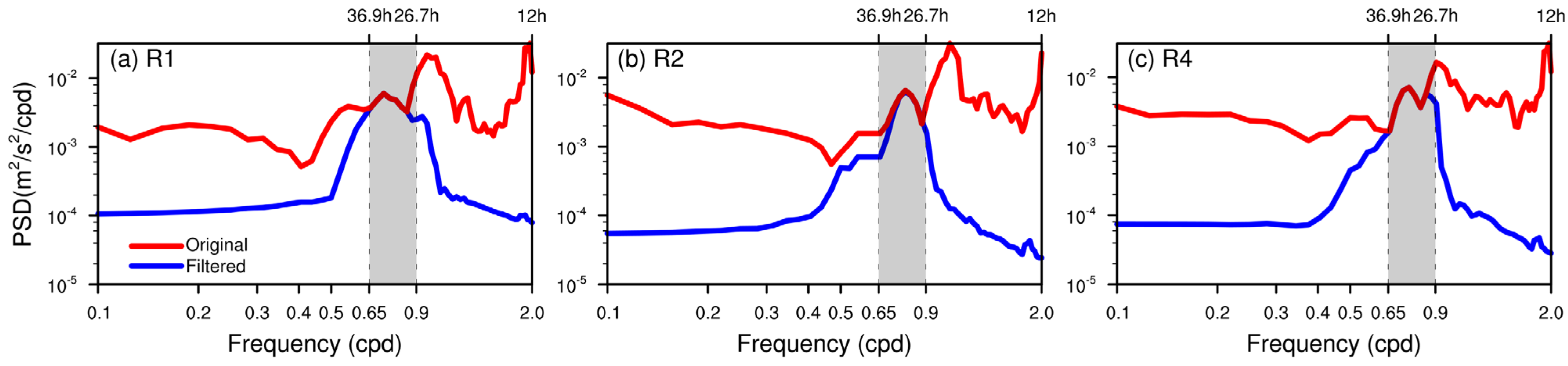 Remotesensing 16 03276 g003 Remotesensing 16 03276 g003