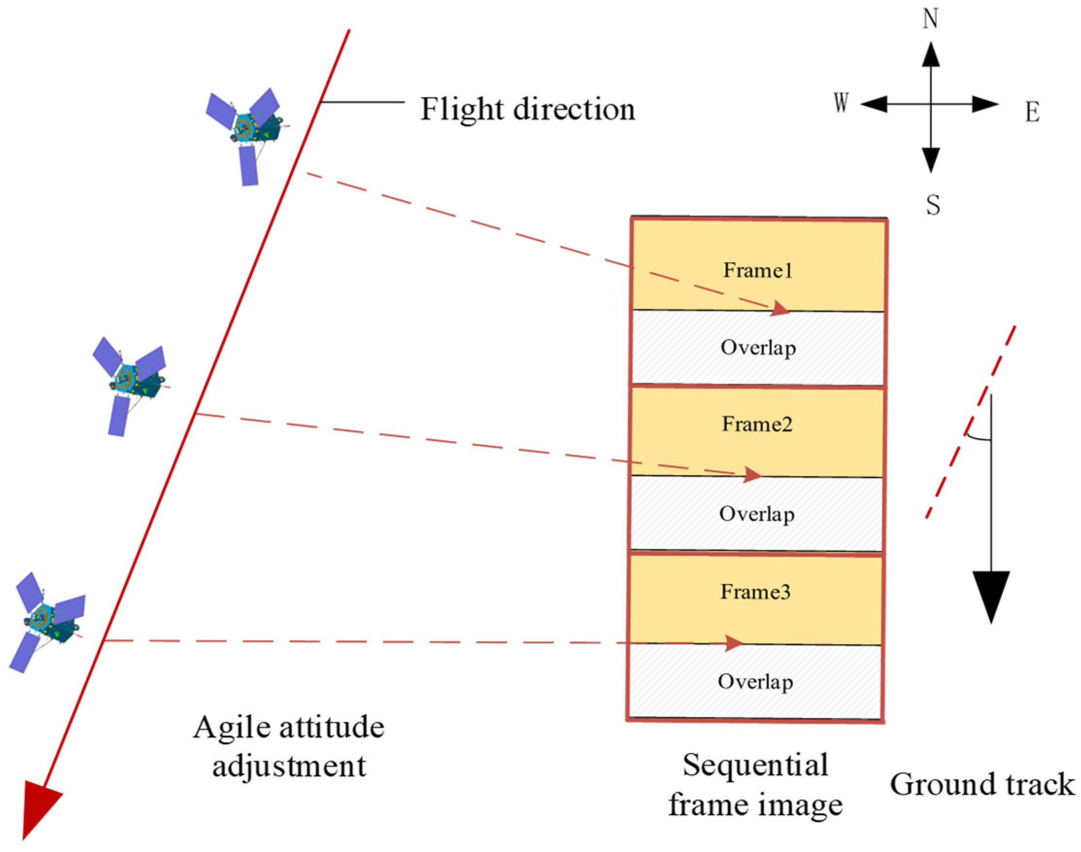 Remotesensing 16 03281 g001