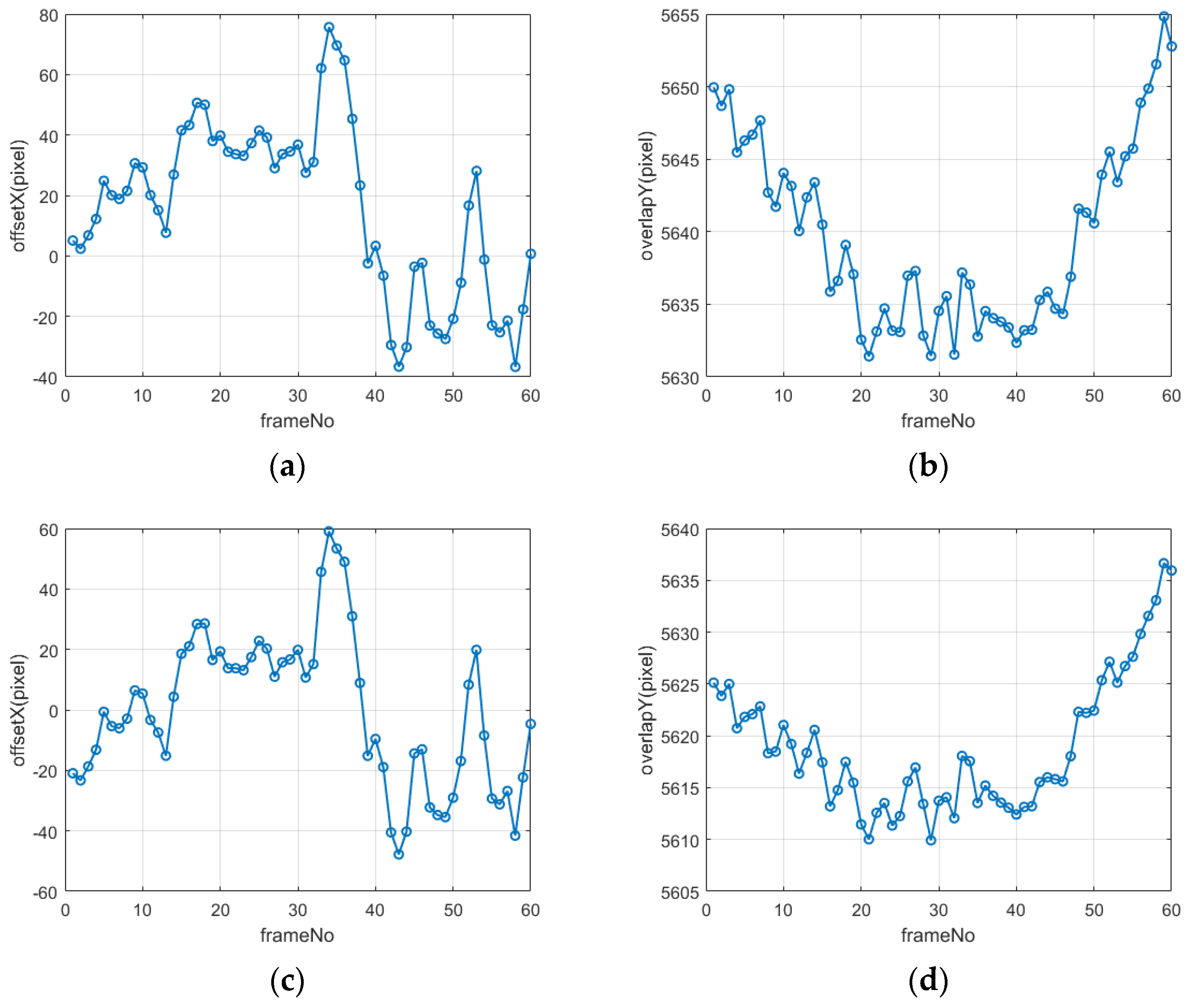 Remotesensing 16 03281 g008