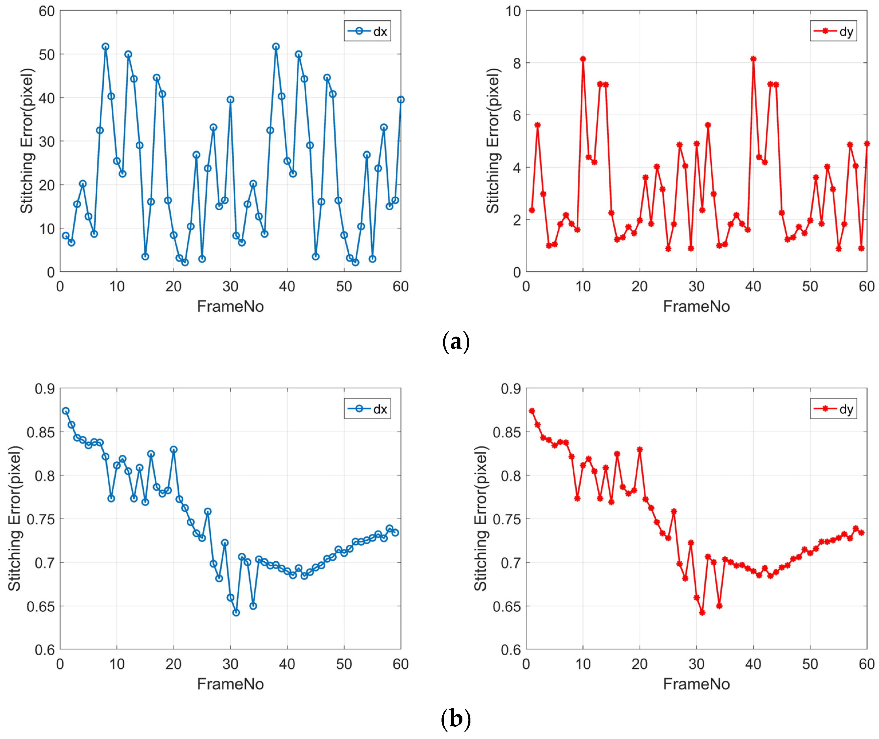 Remotesensing 16 03281 g013a