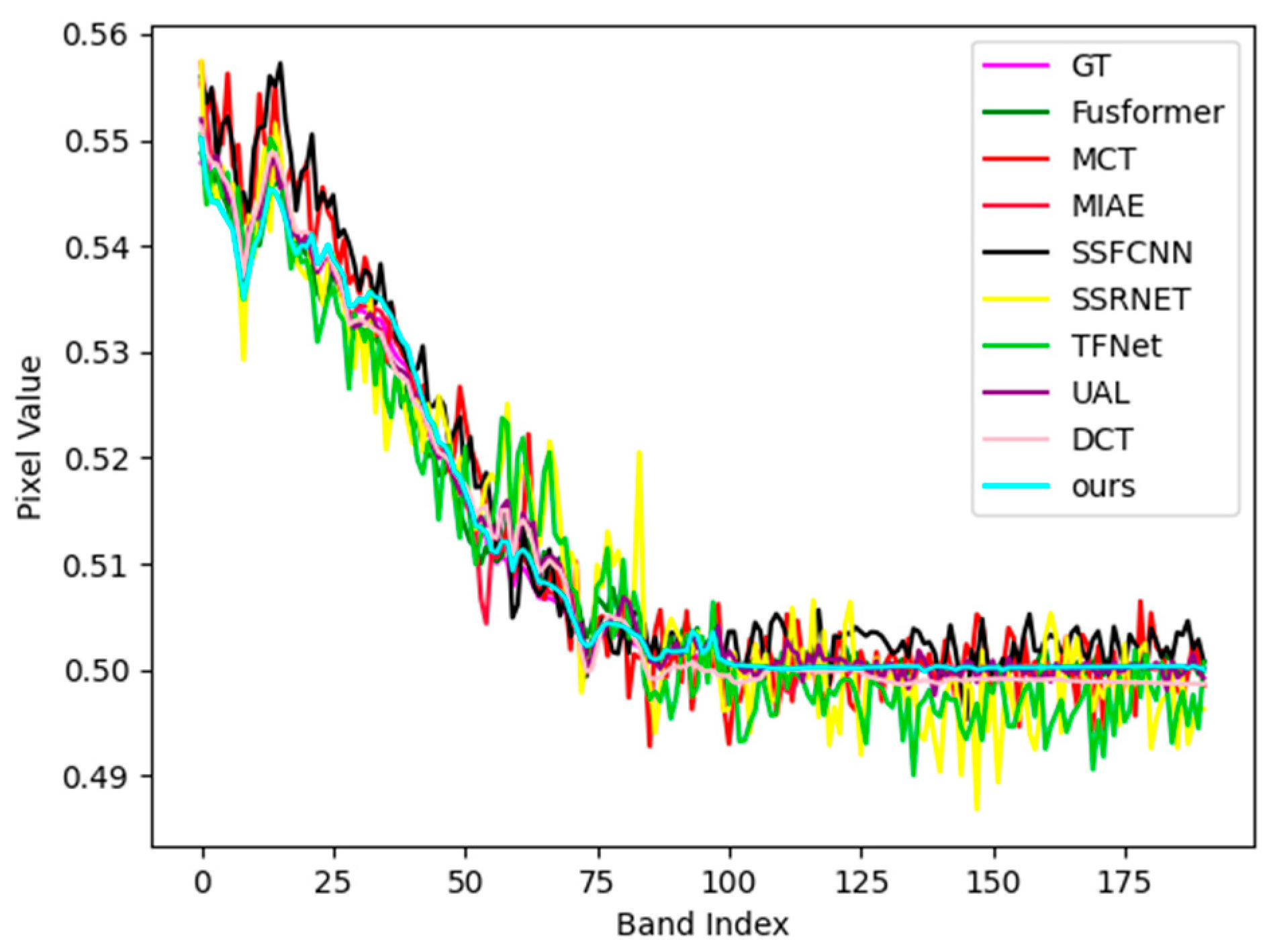 Remotesensing 16 03282 g012