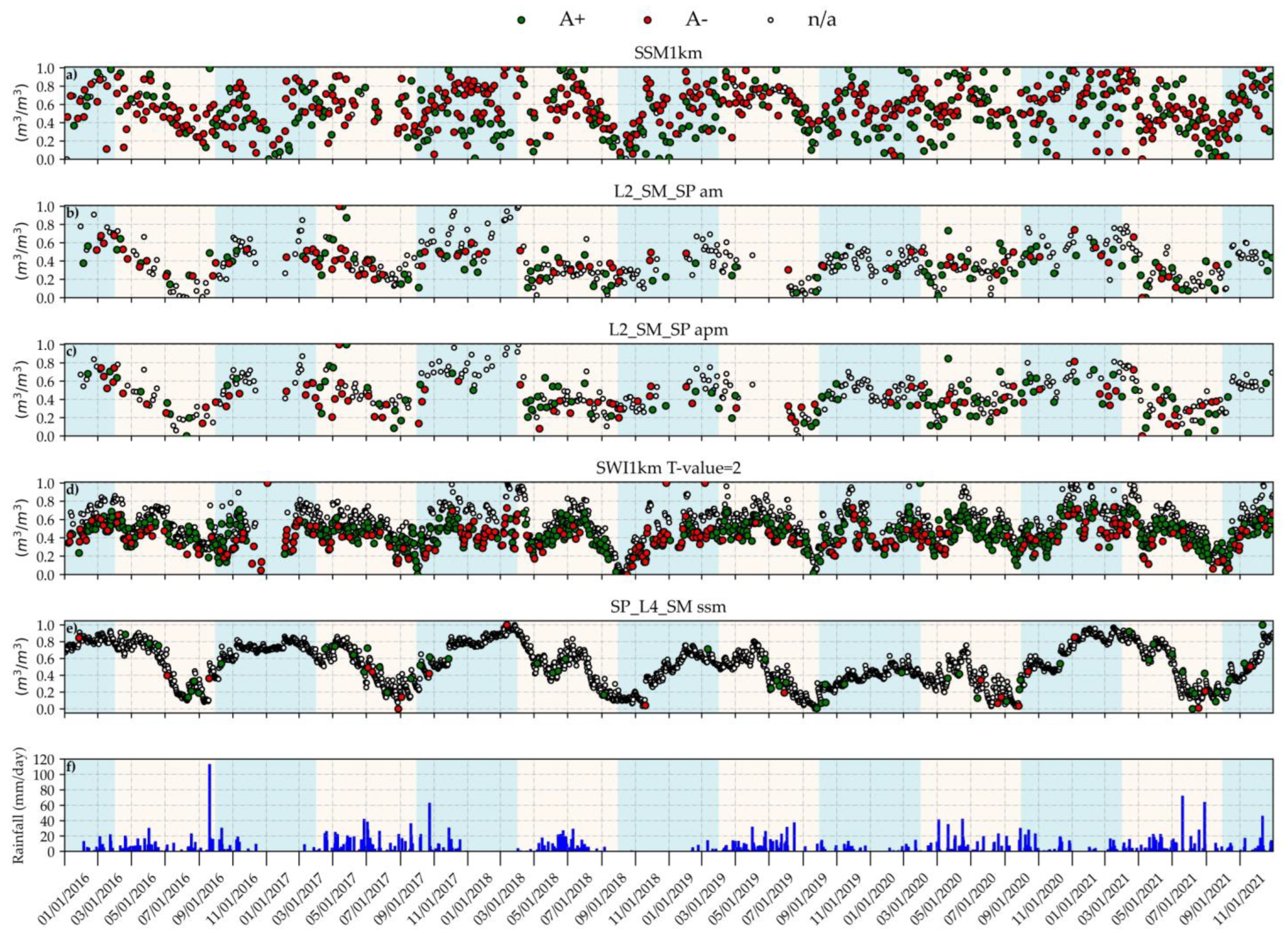 Remotesensing 16 03283 g003