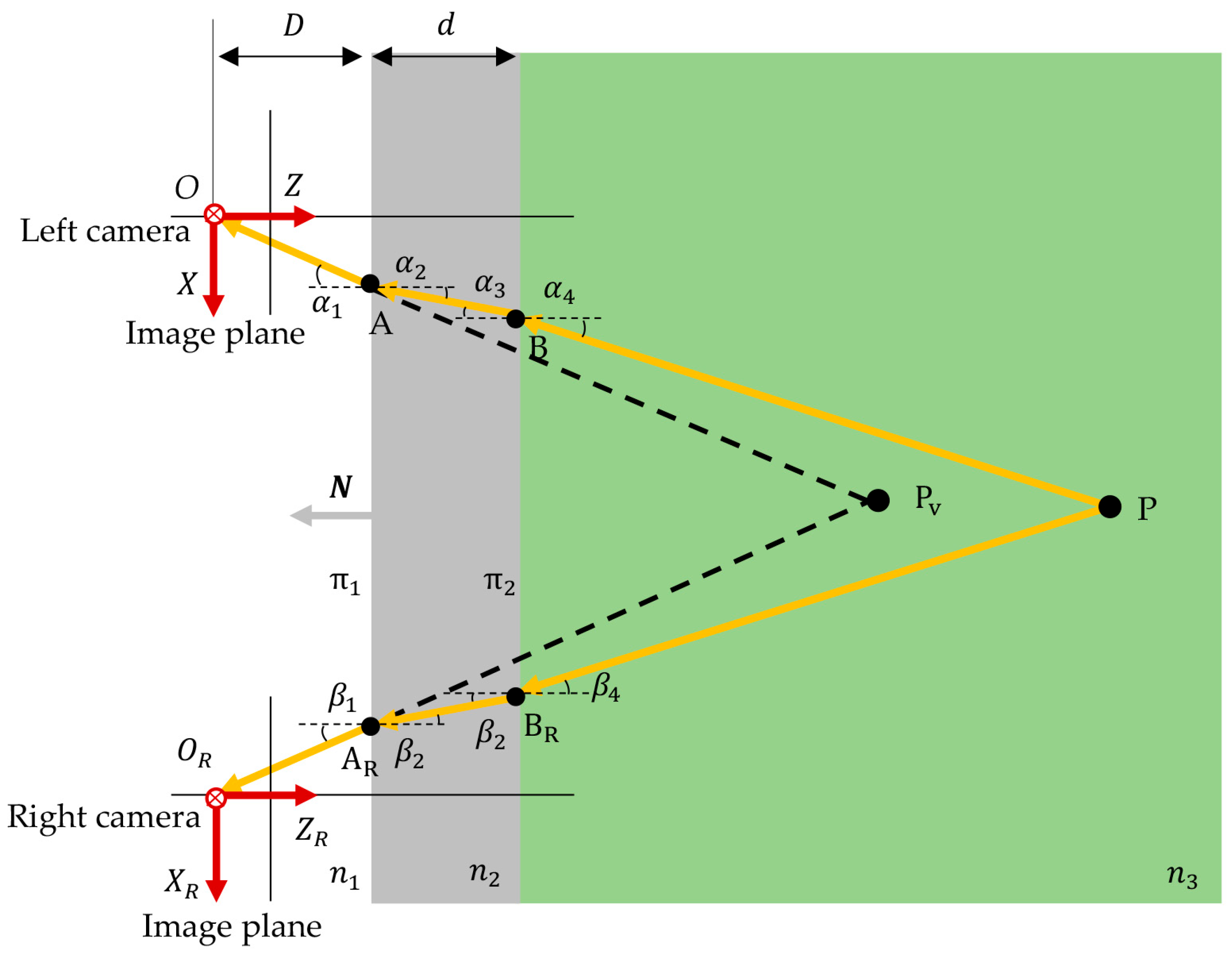 Remotesensing 16 03286 g001