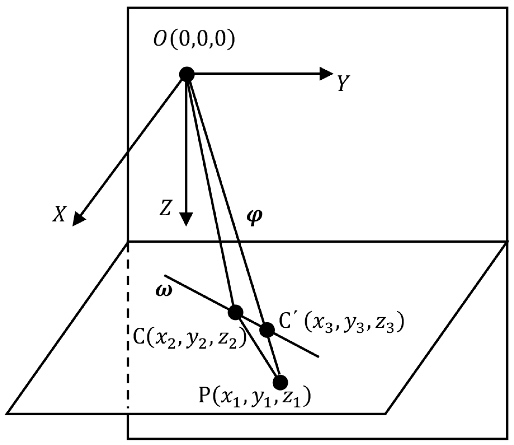 Remotesensing 16 03286 g002