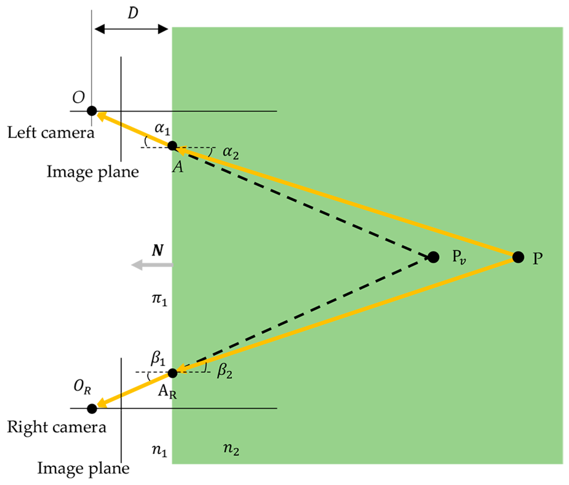 Remotesensing 16 03286 g003